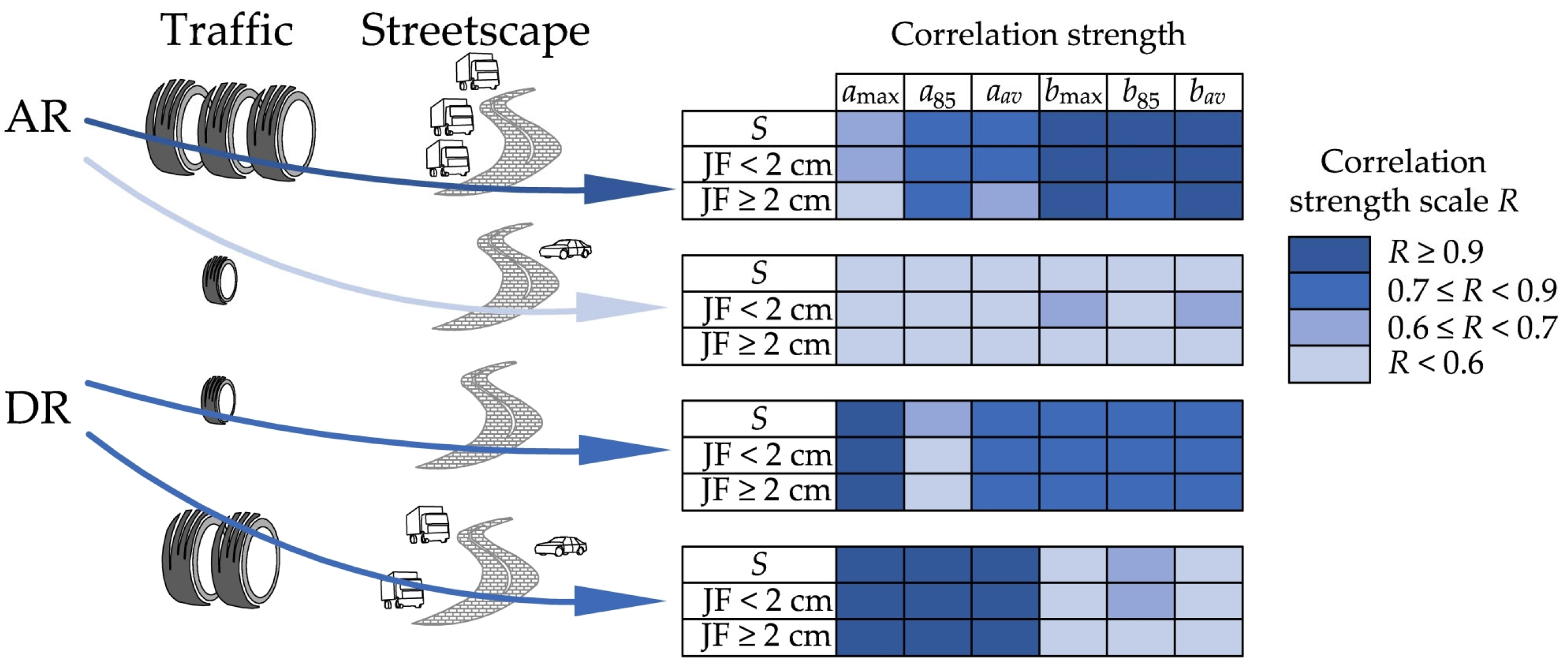 Sustainability 16 06040 g022