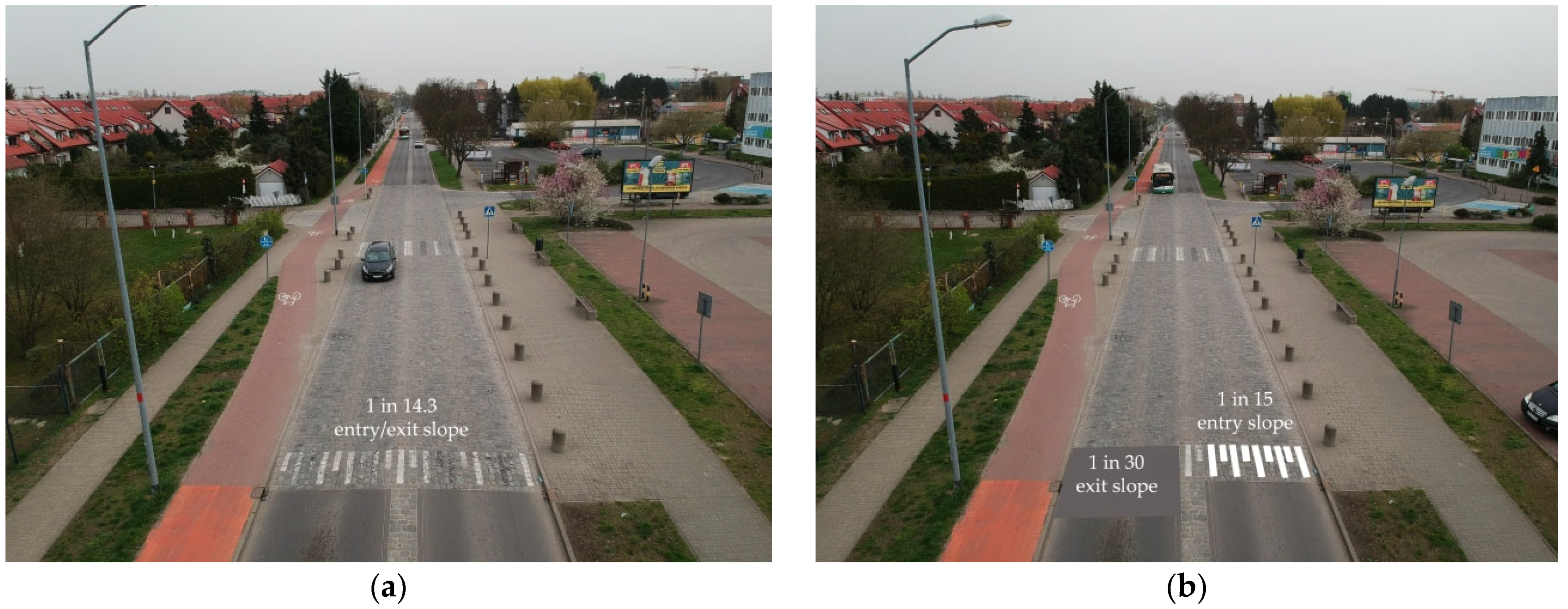 Sustainability 16 06040 g024