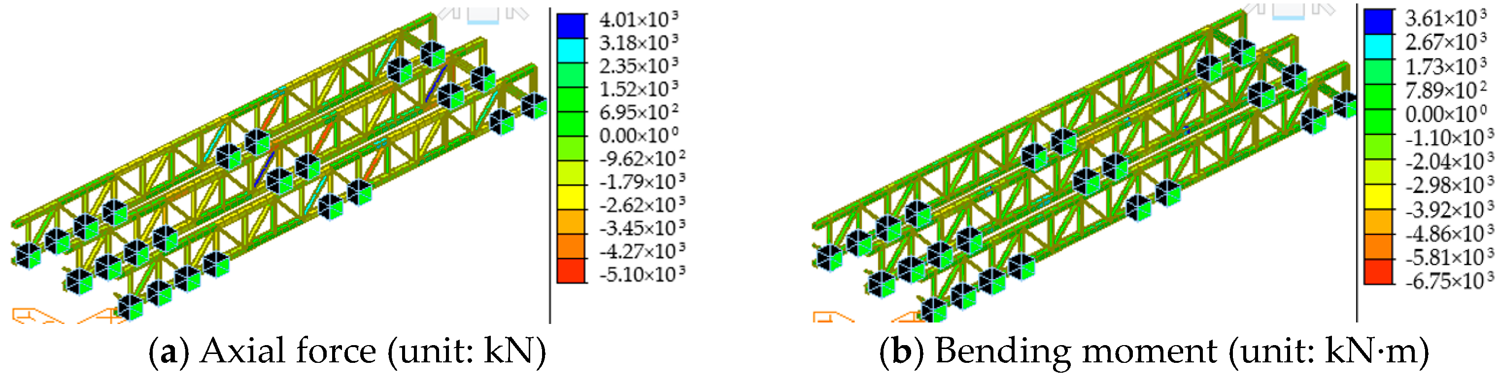 Sustainability 16 06041 g010