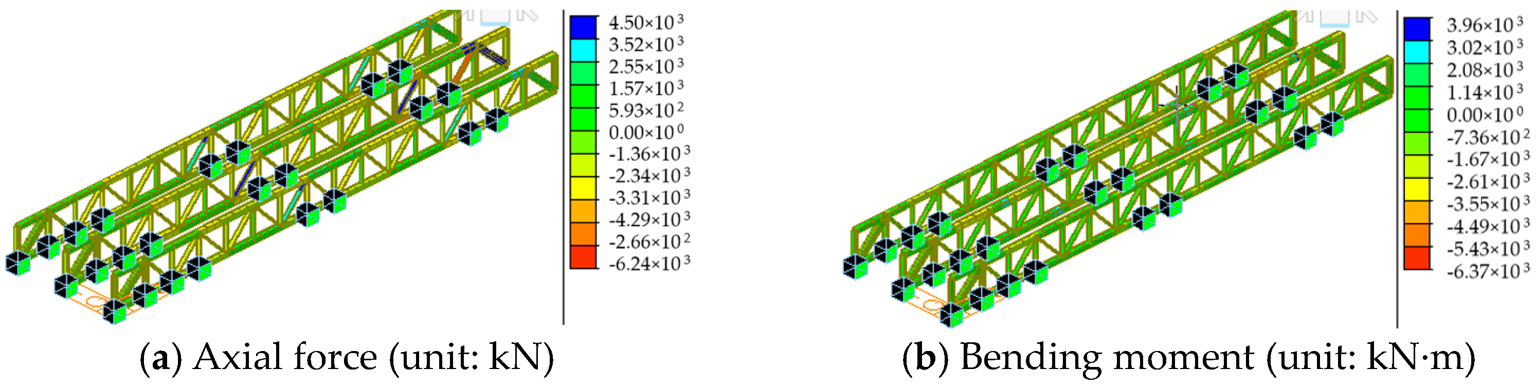 Sustainability 16 06041 g011