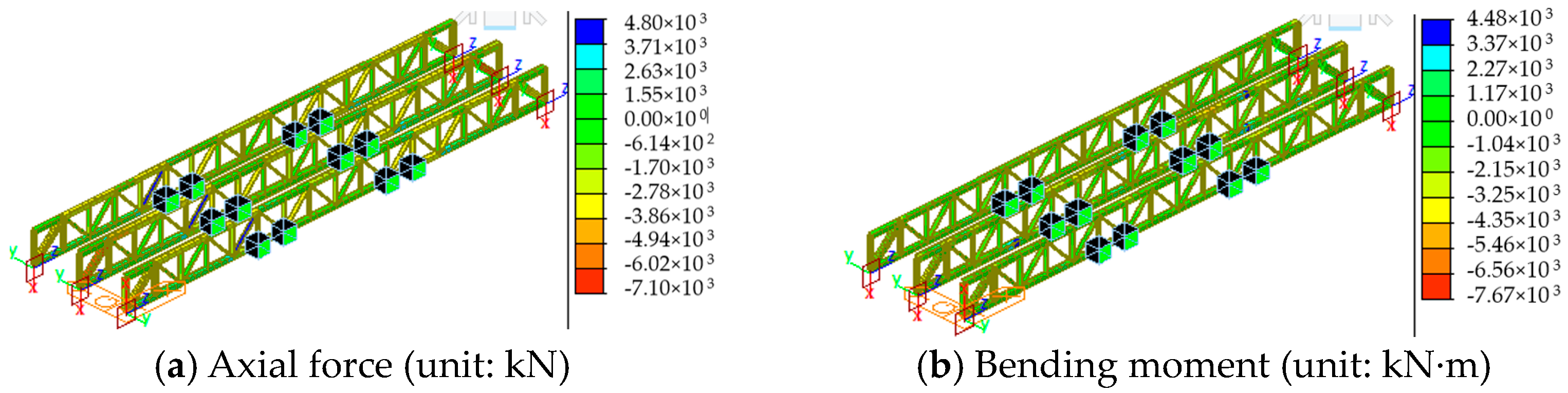 Sustainability 16 06041 g012
