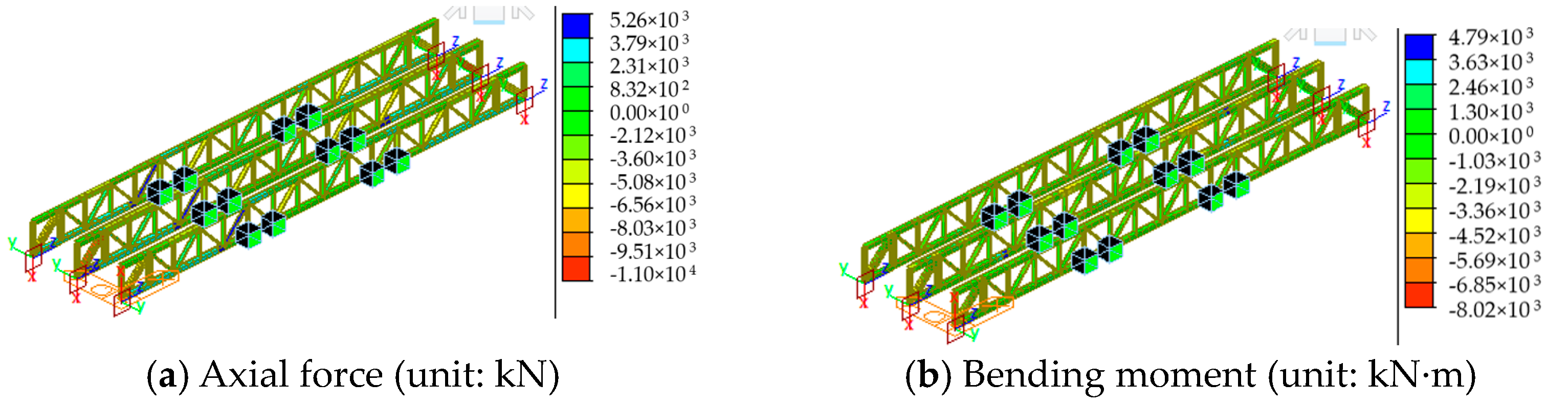 Sustainability 16 06041 g013