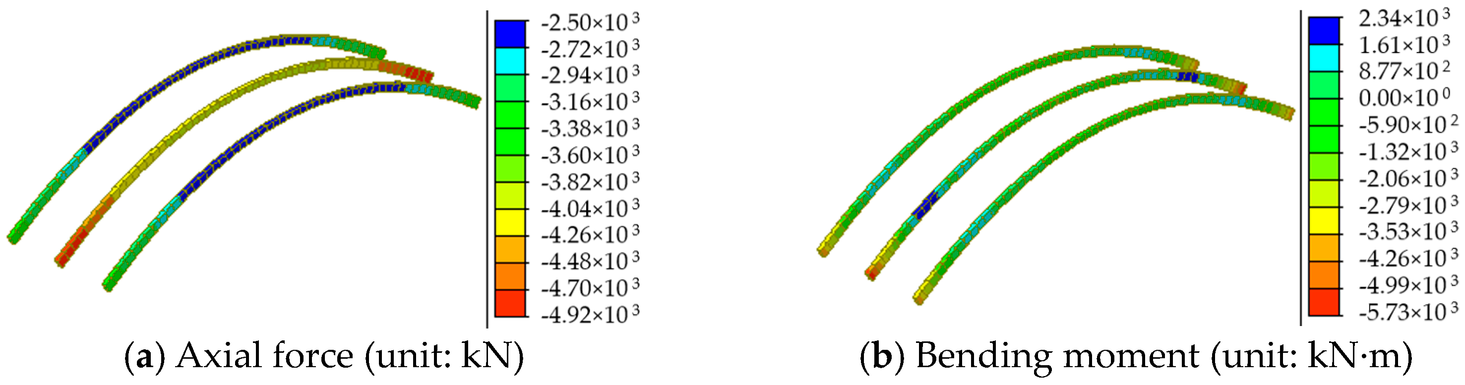 Sustainability 16 06041 g014
