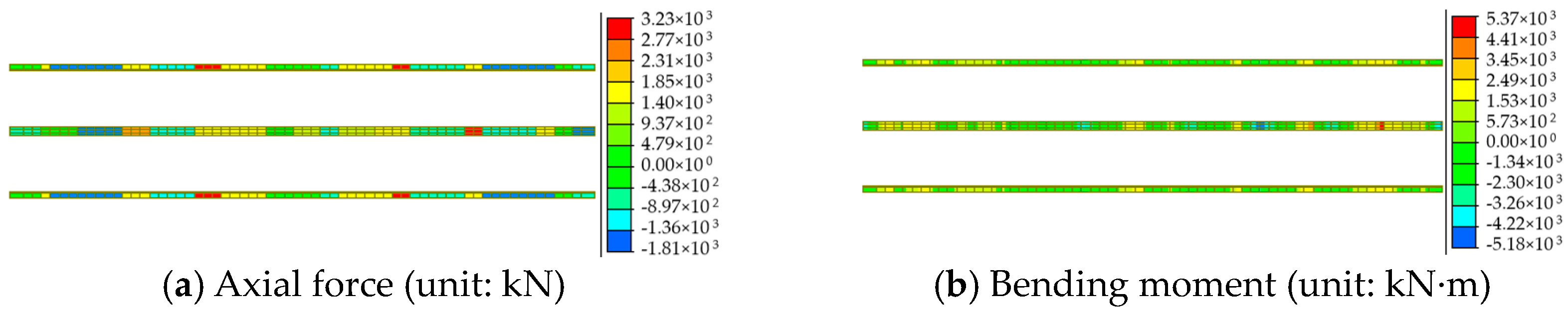 Sustainability 16 06041 g015