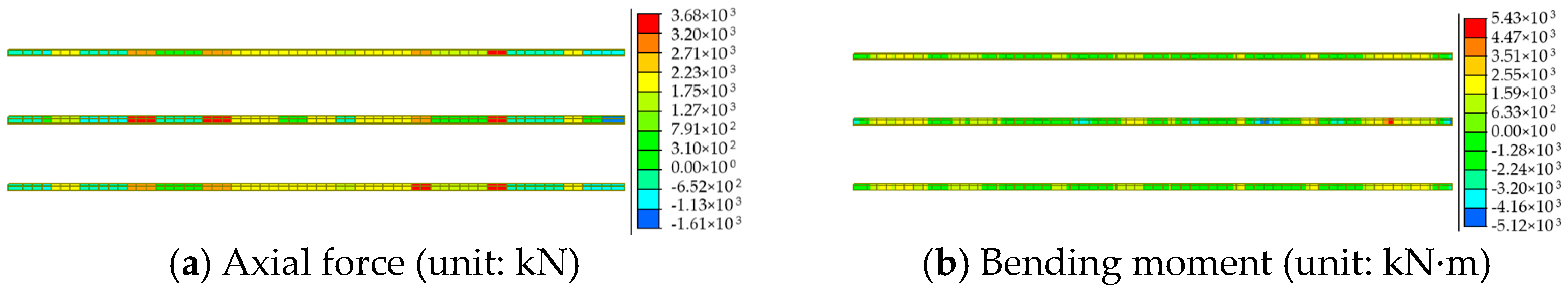 Sustainability 16 06041 g017