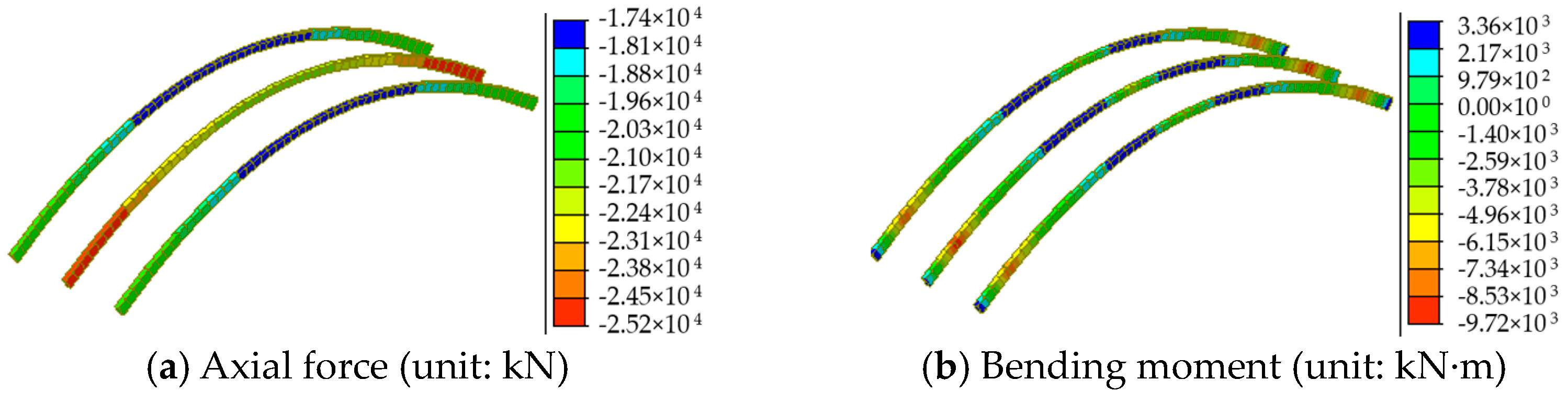Sustainability 16 06041 g022
