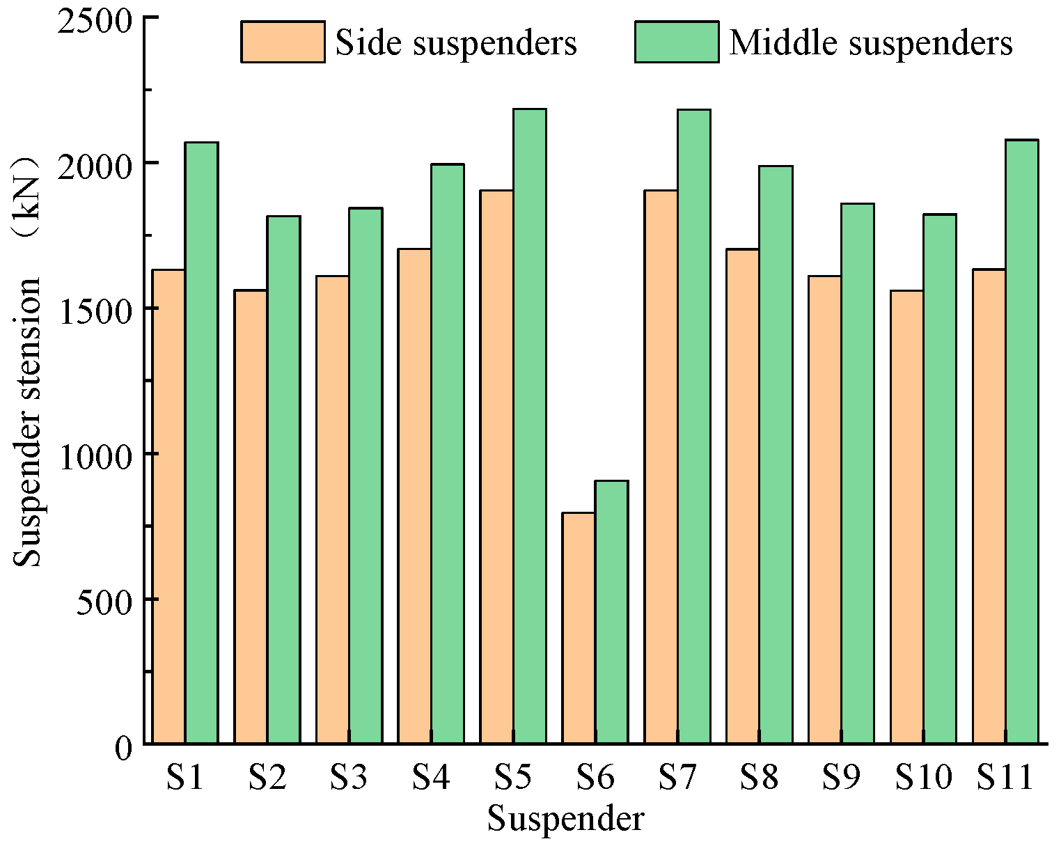 Sustainability 16 06041 g023