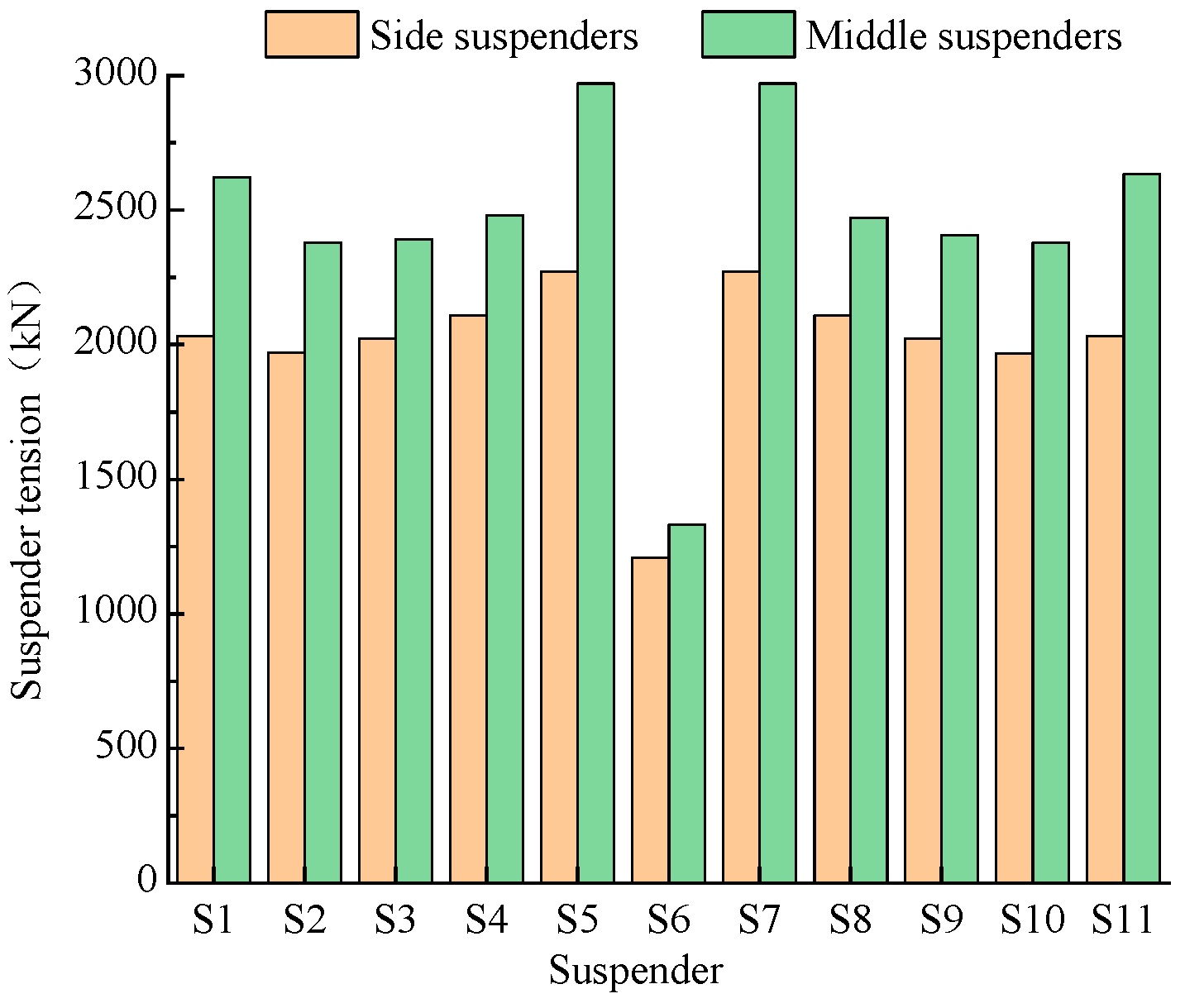 Sustainability 16 06041 g029