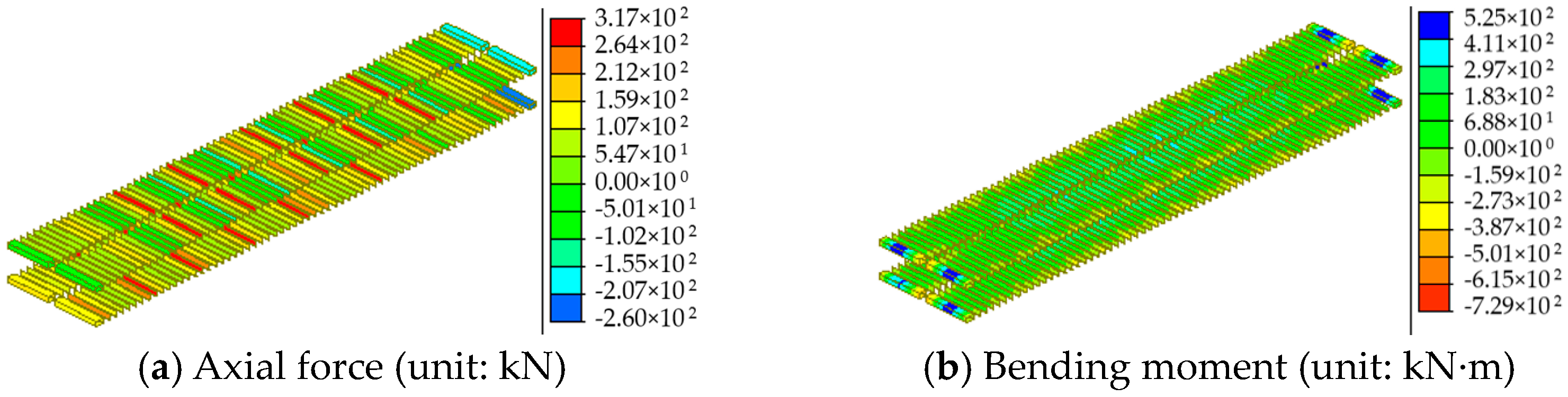 Sustainability 16 06041 g030