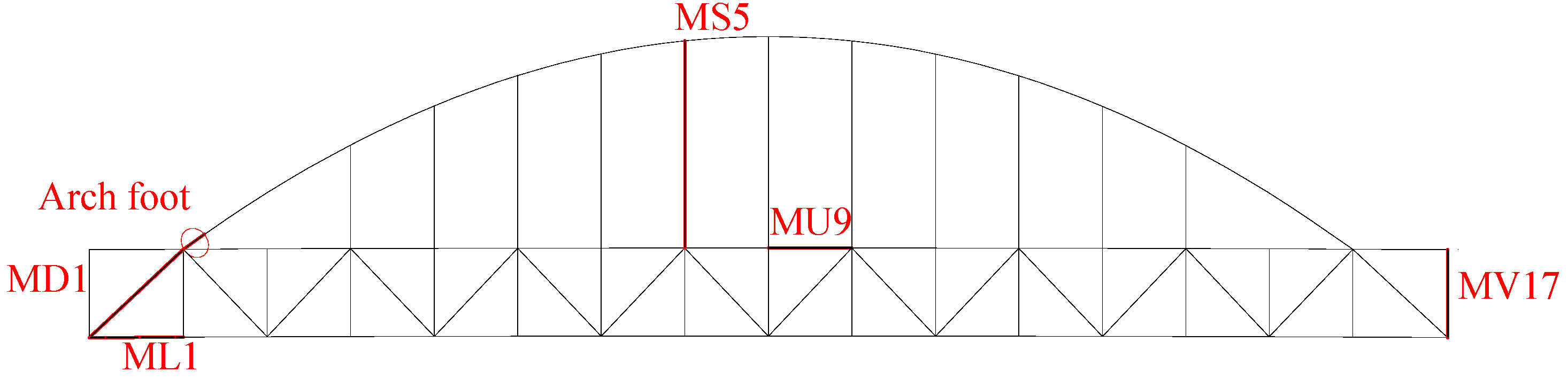 Sustainability 16 06041 g031