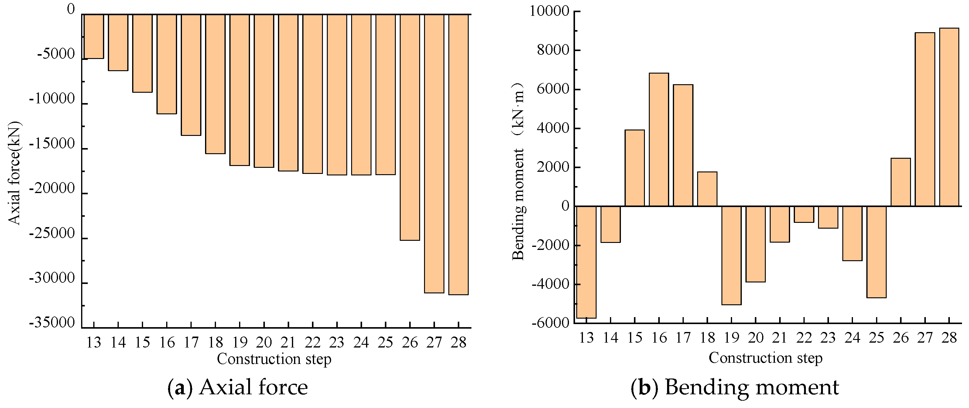 Sustainability 16 06041 g033