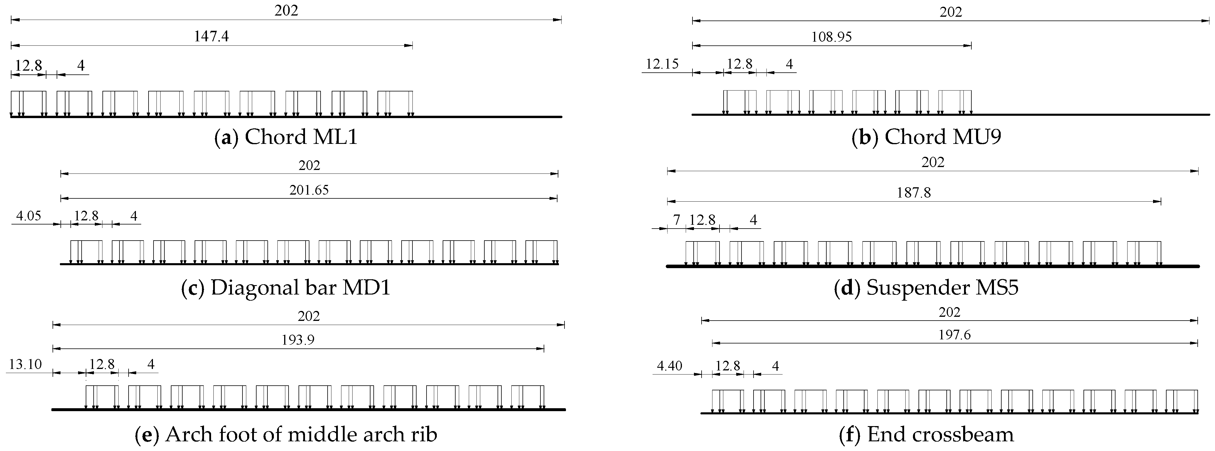 Sustainability 16 06041 g036