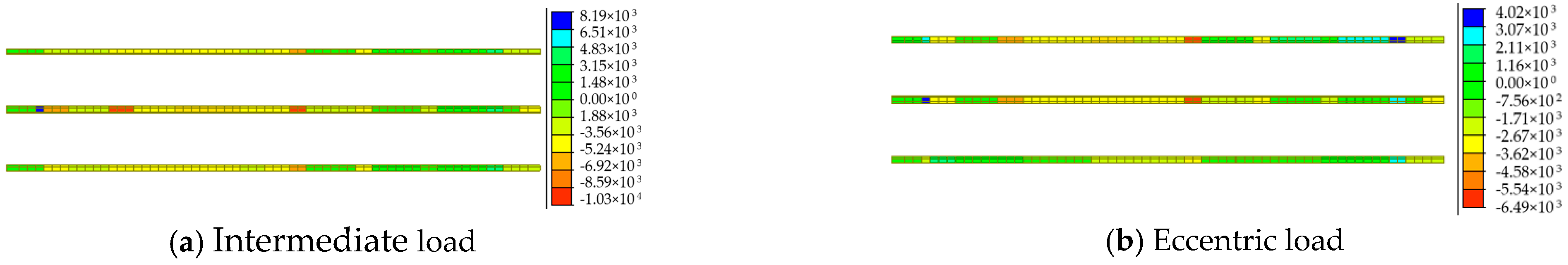 Sustainability 16 06041 g038