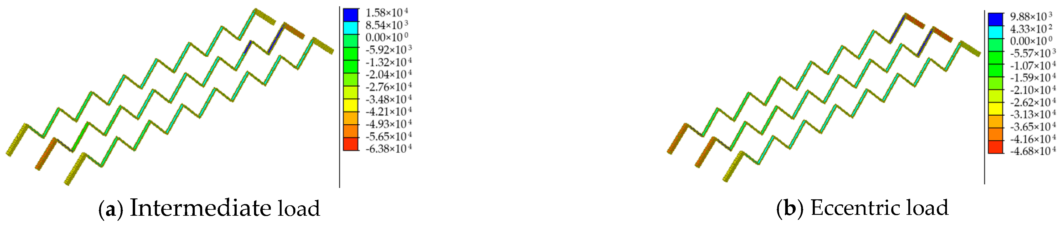 Sustainability 16 06041 g040