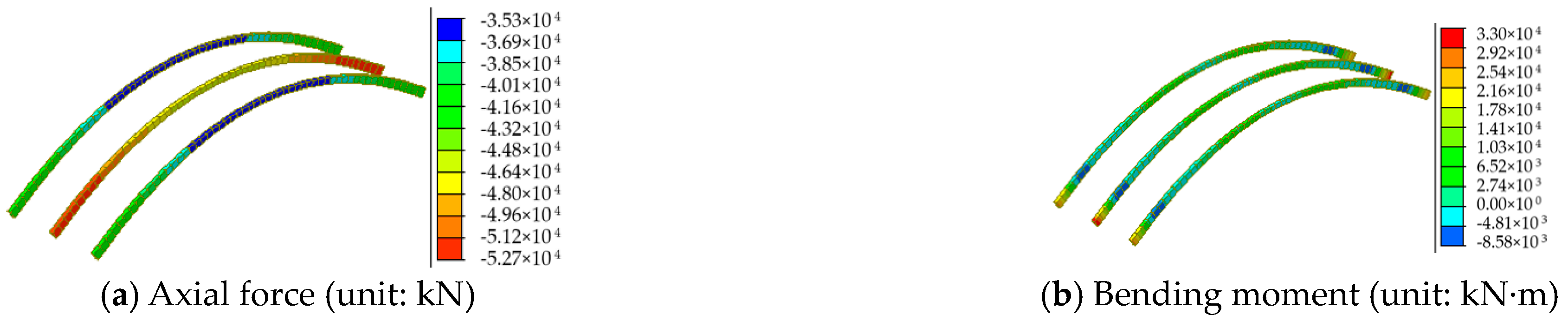 Sustainability 16 06041 g041