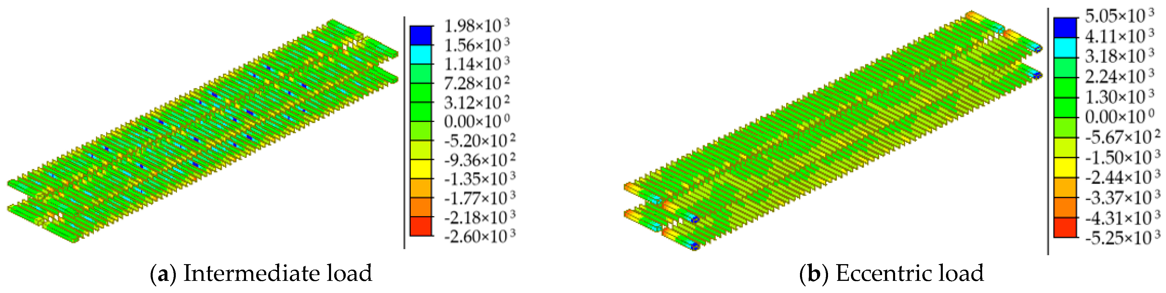 Sustainability 16 06041 g044