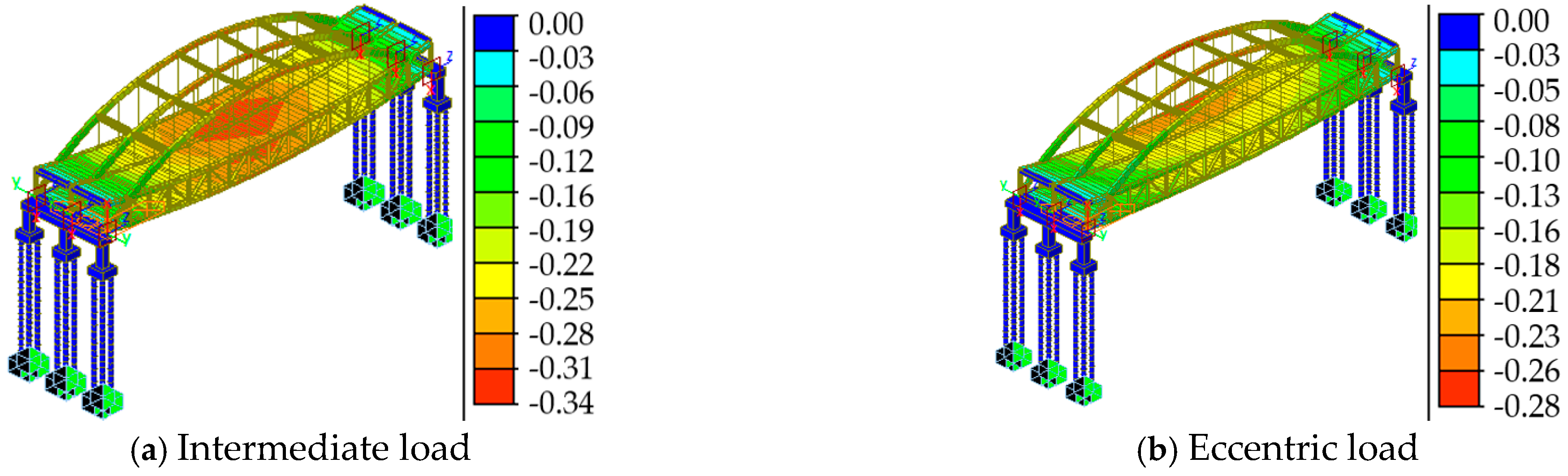 Sustainability 16 06041 g045