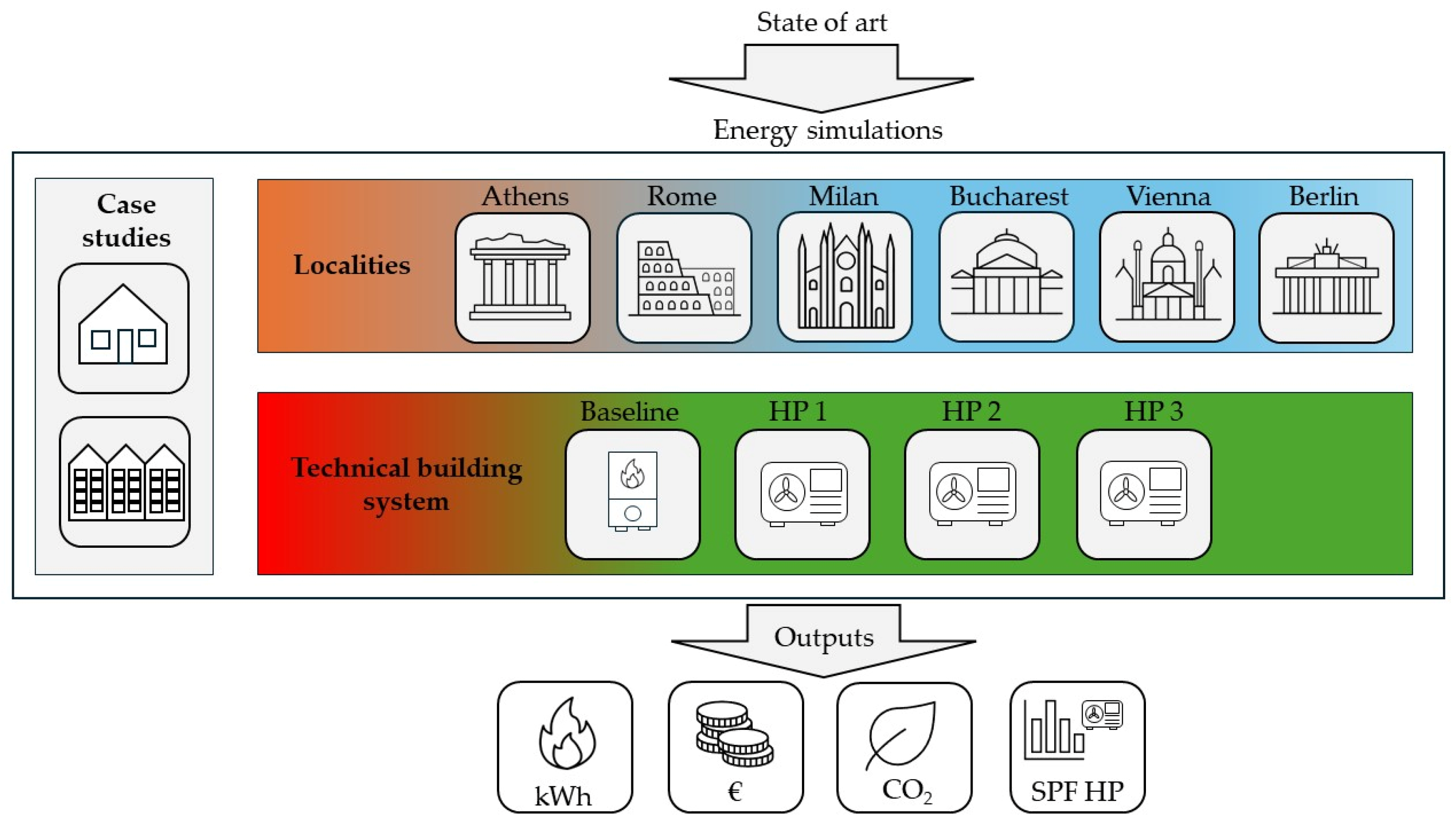 Sustainability 16 06047 g001