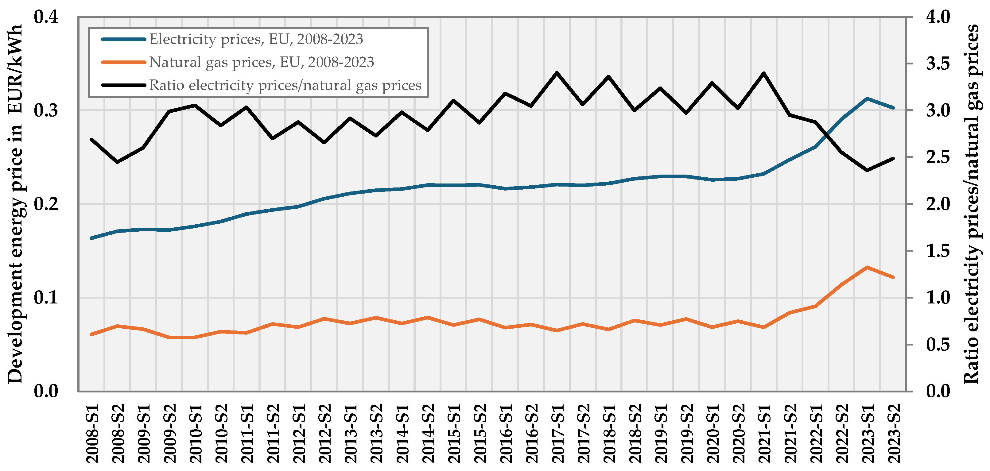 Sustainability 16 06047 g002