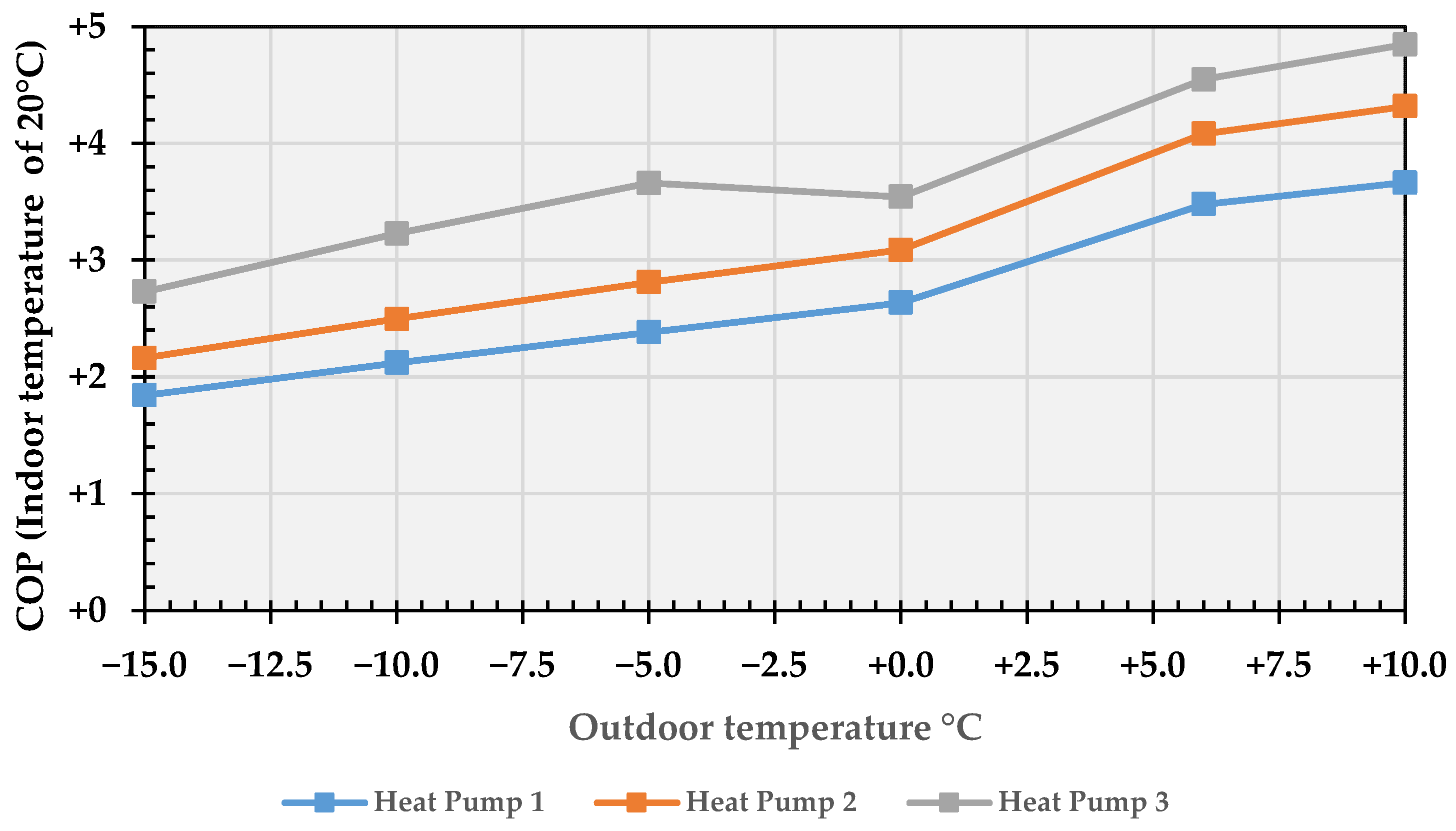 Sustainability 16 06047 g003