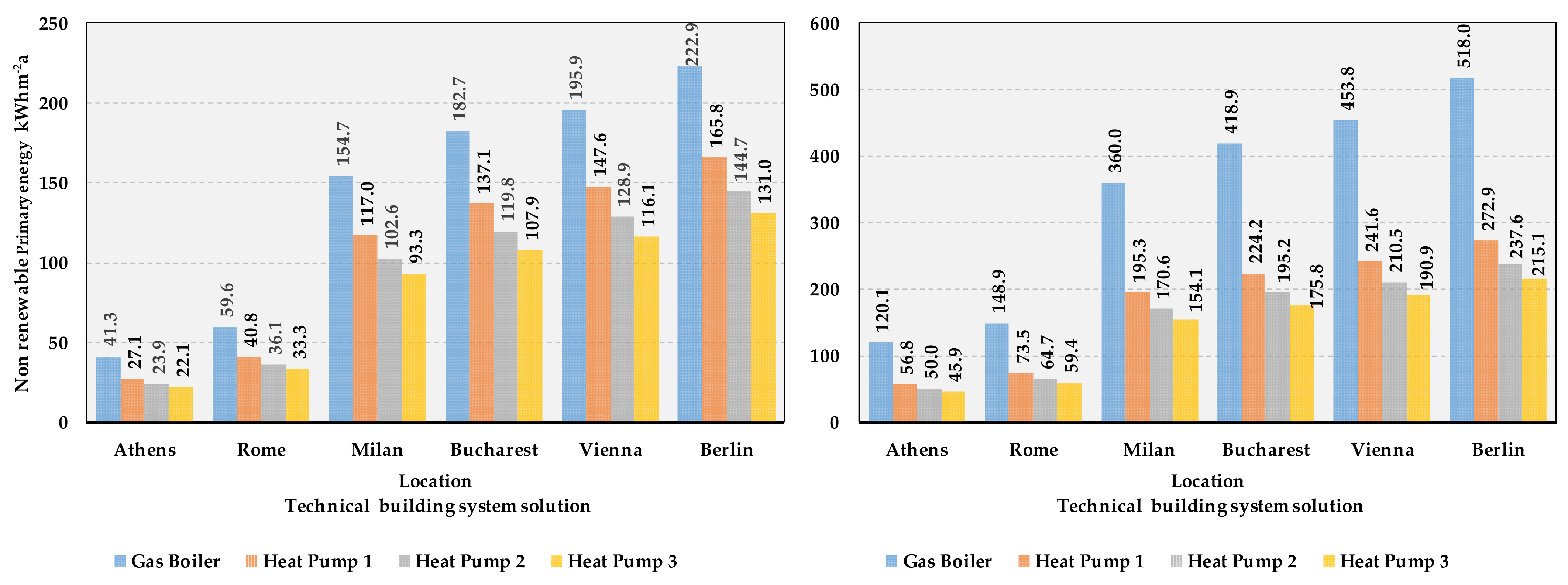 Sustainability 16 06047 g004