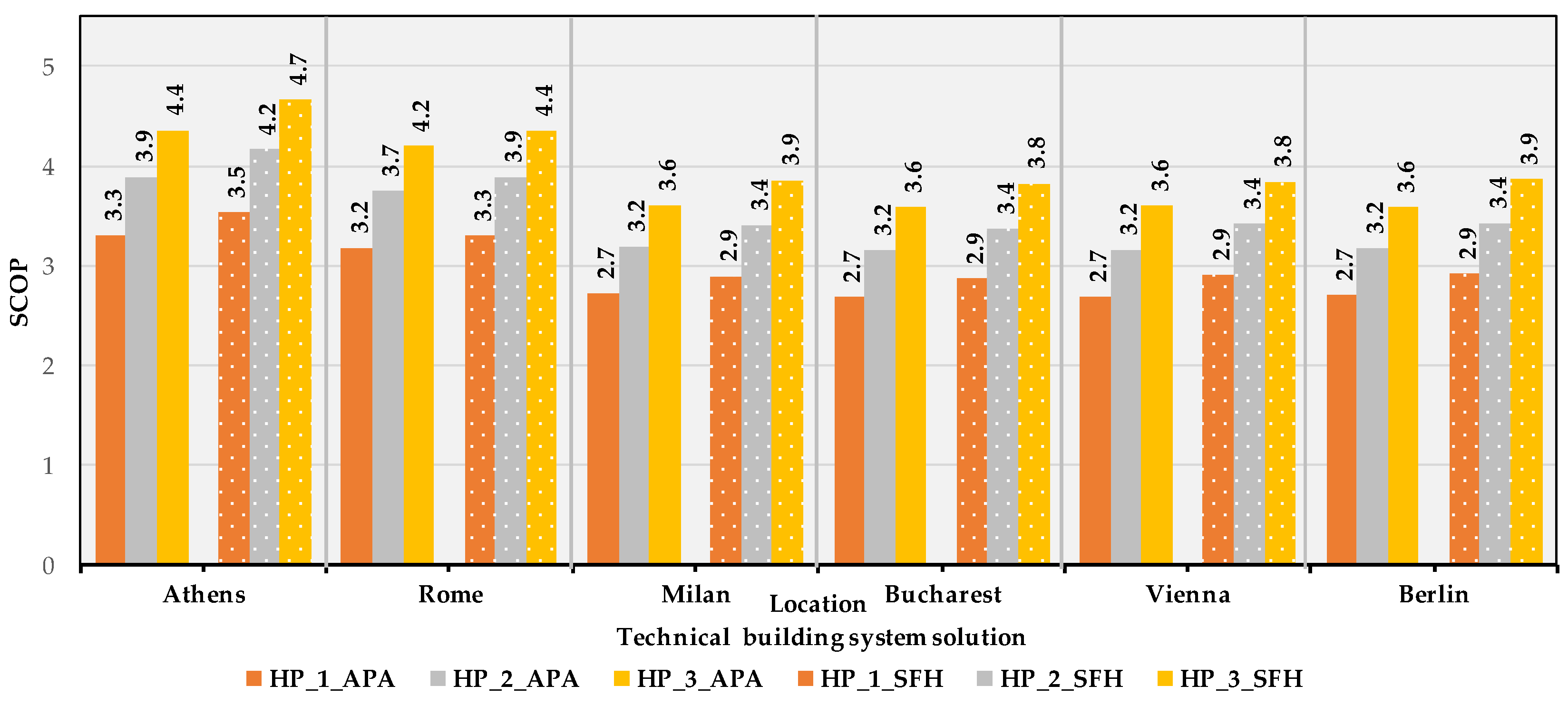 Sustainability 16 06047 g008