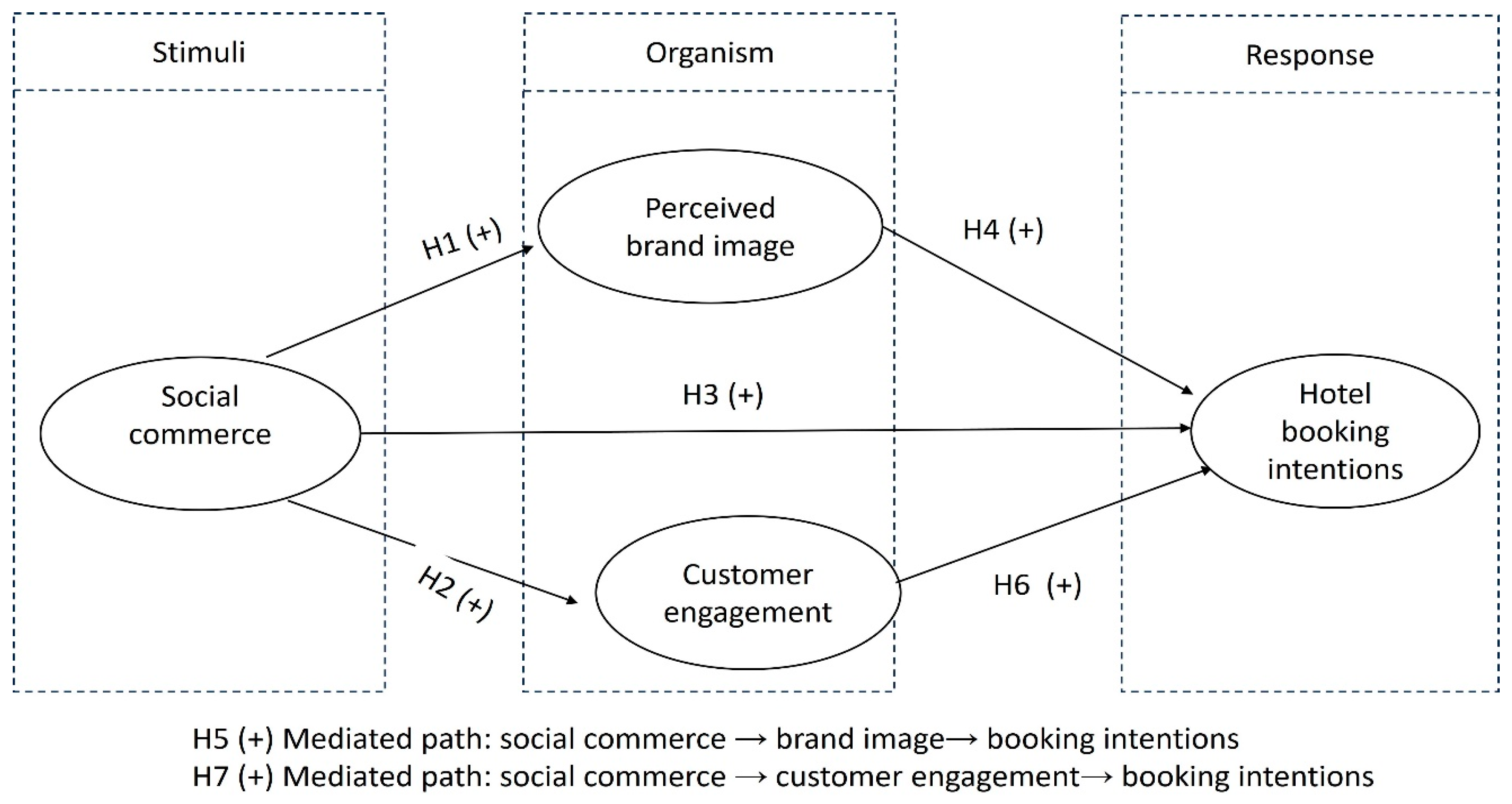 Sustainability 16 06050 g001