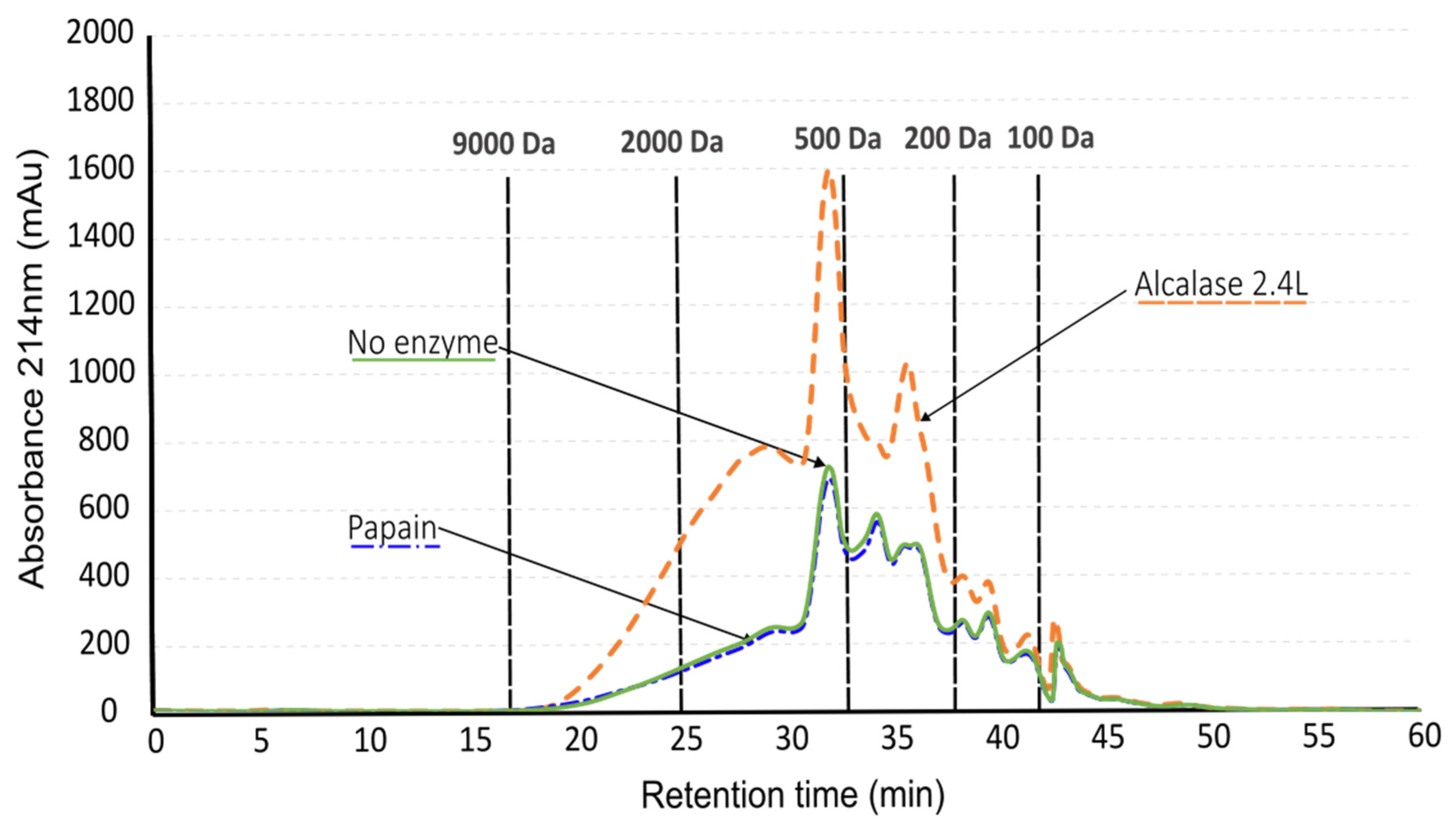 Sustainability 16 06052 g001