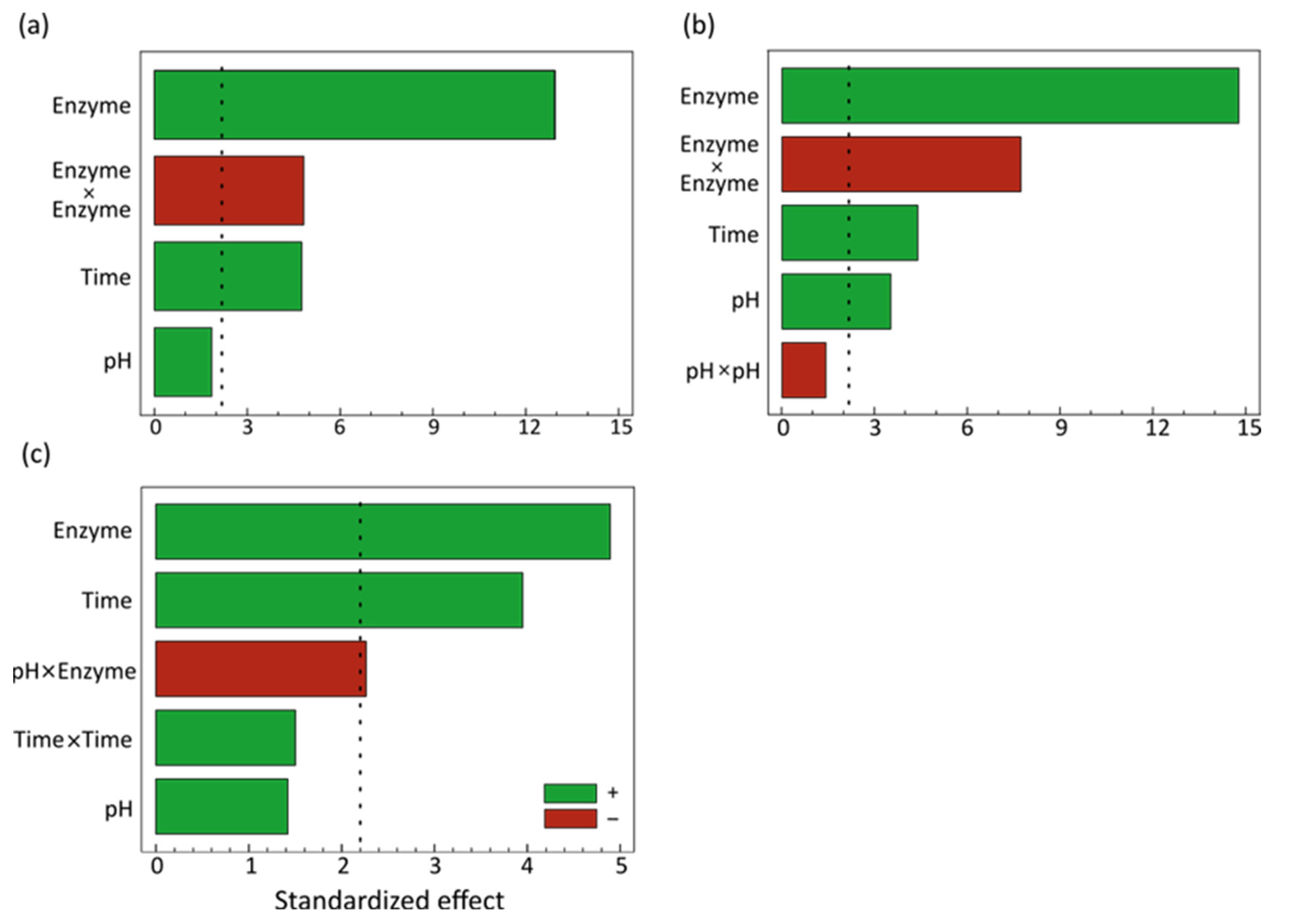 Sustainability 16 06052 g002