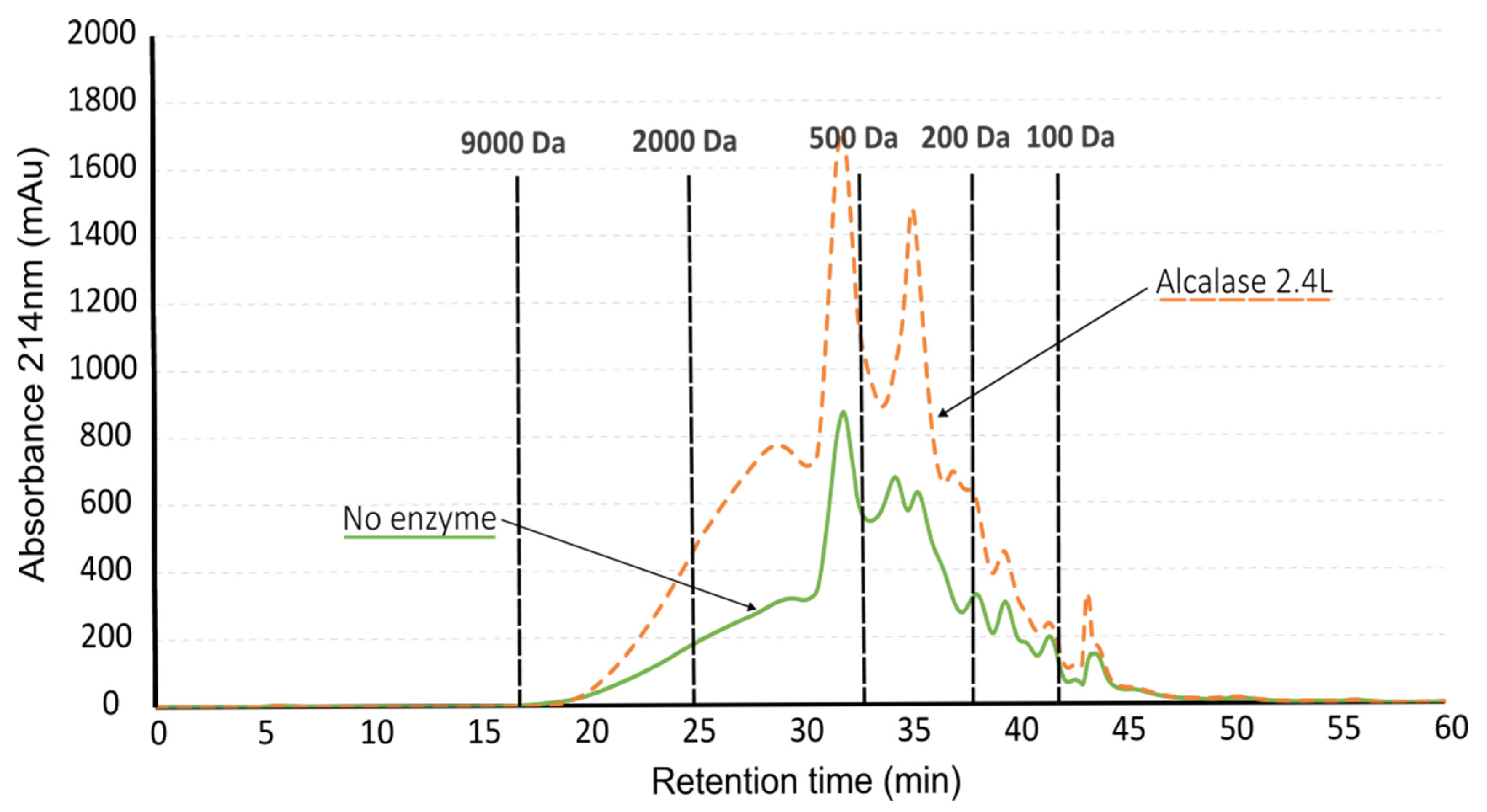 Sustainability 16 06052 g004