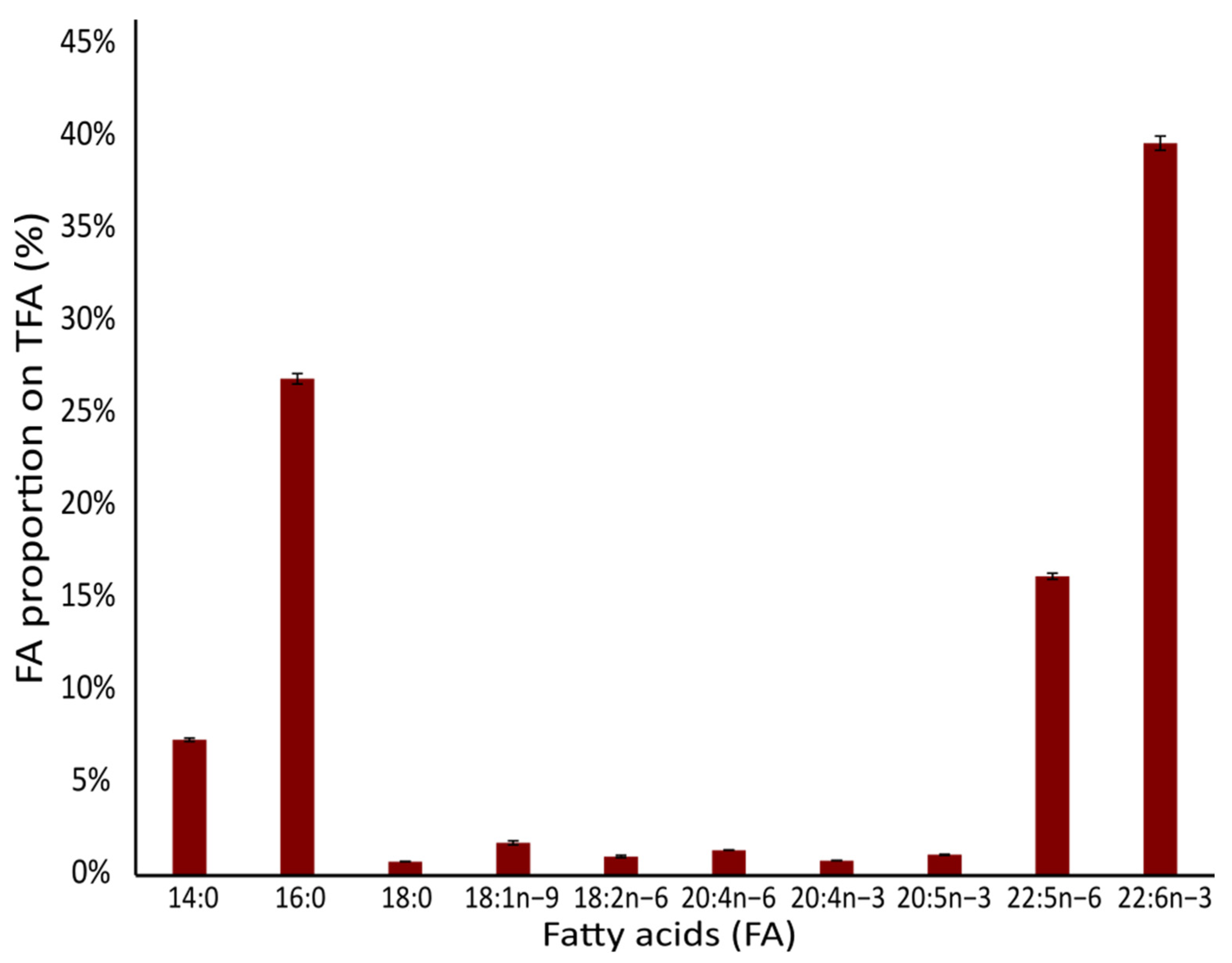 Sustainability 16 06052 g005