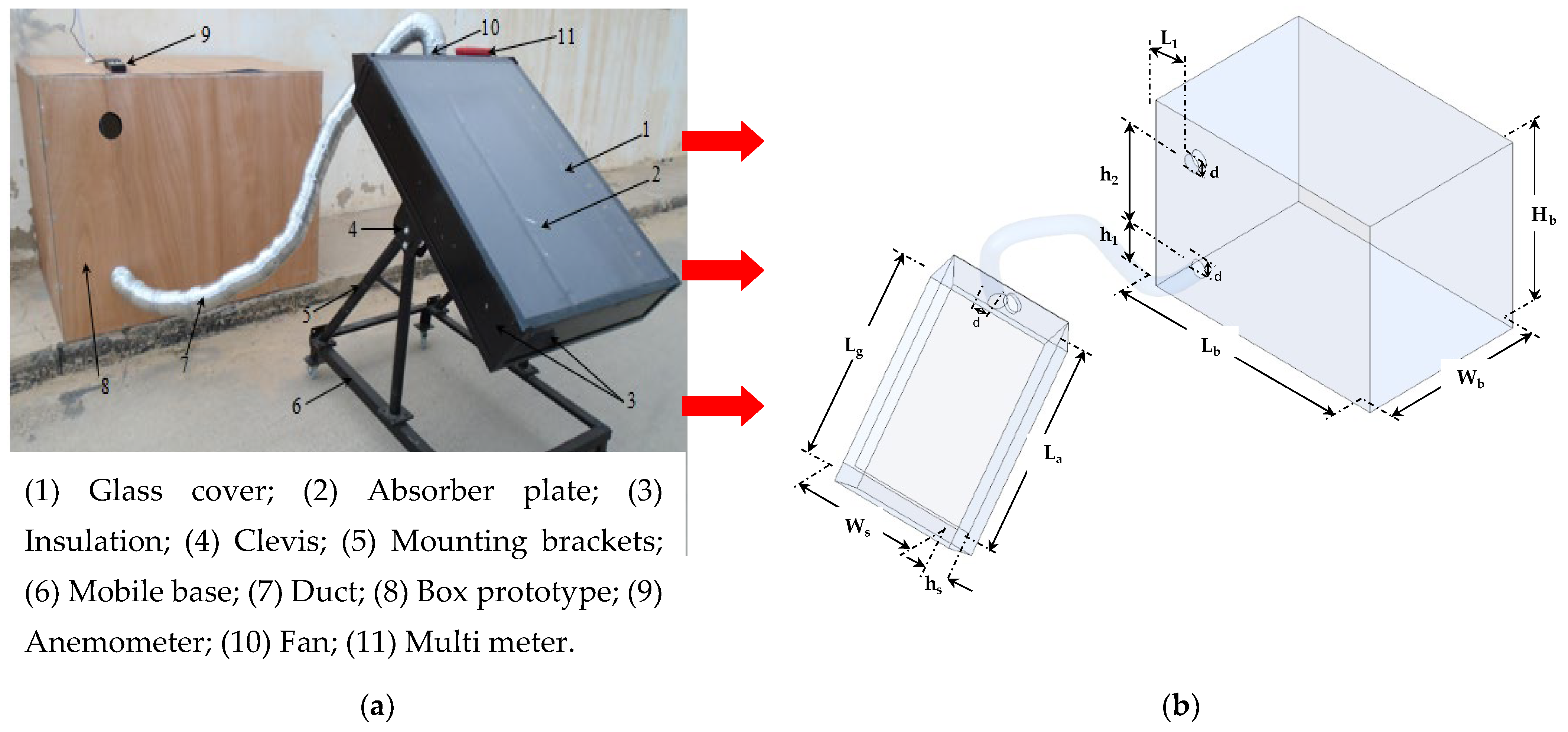 Sustainability 16 06055 g001
