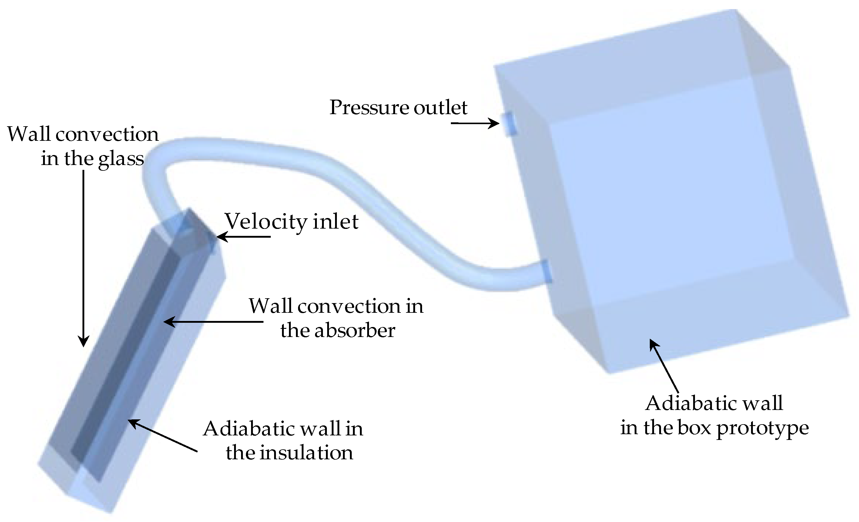Sustainability 16 06055 g002
