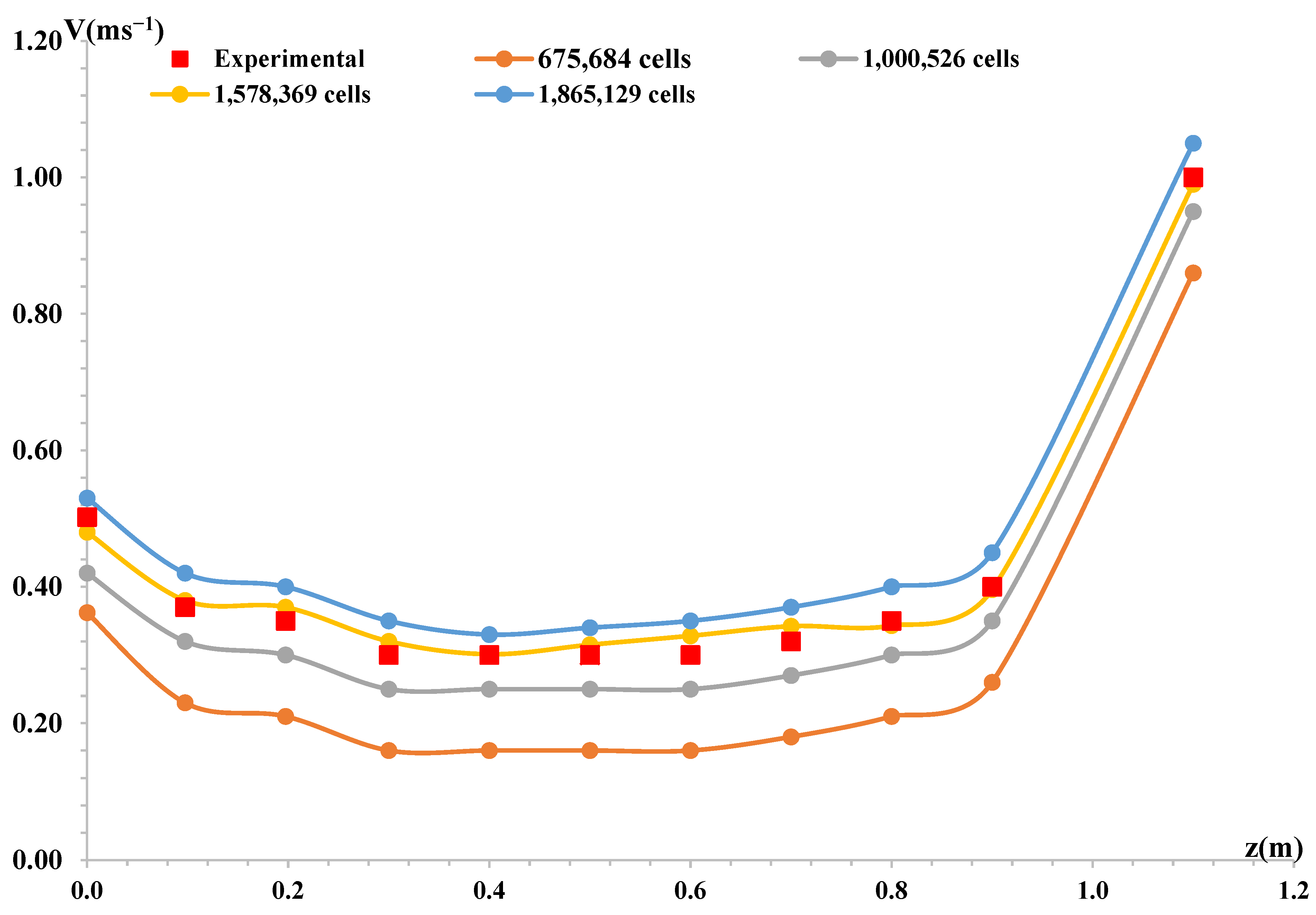 Sustainability 16 06055 g004