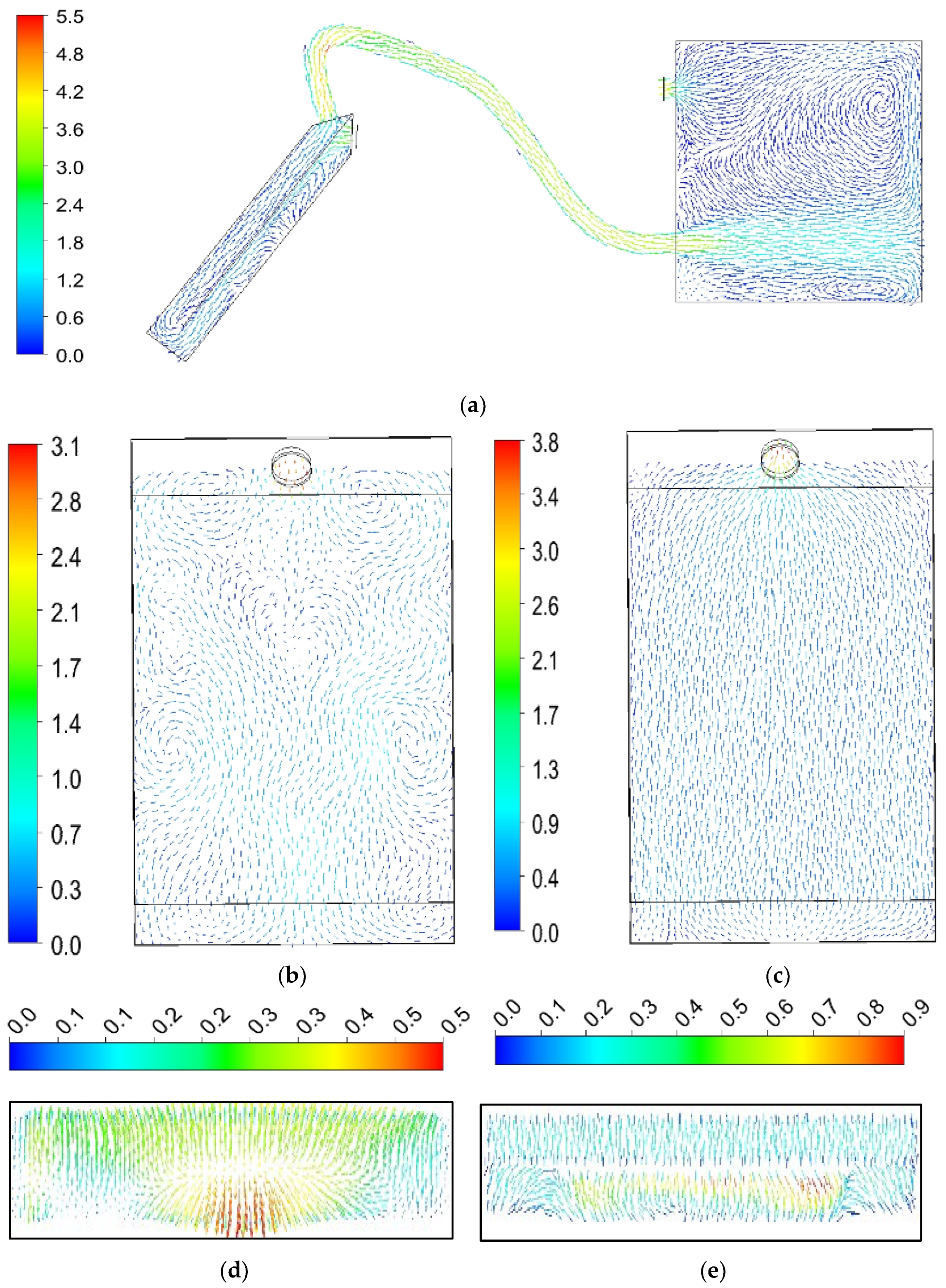Sustainability 16 06055 g006