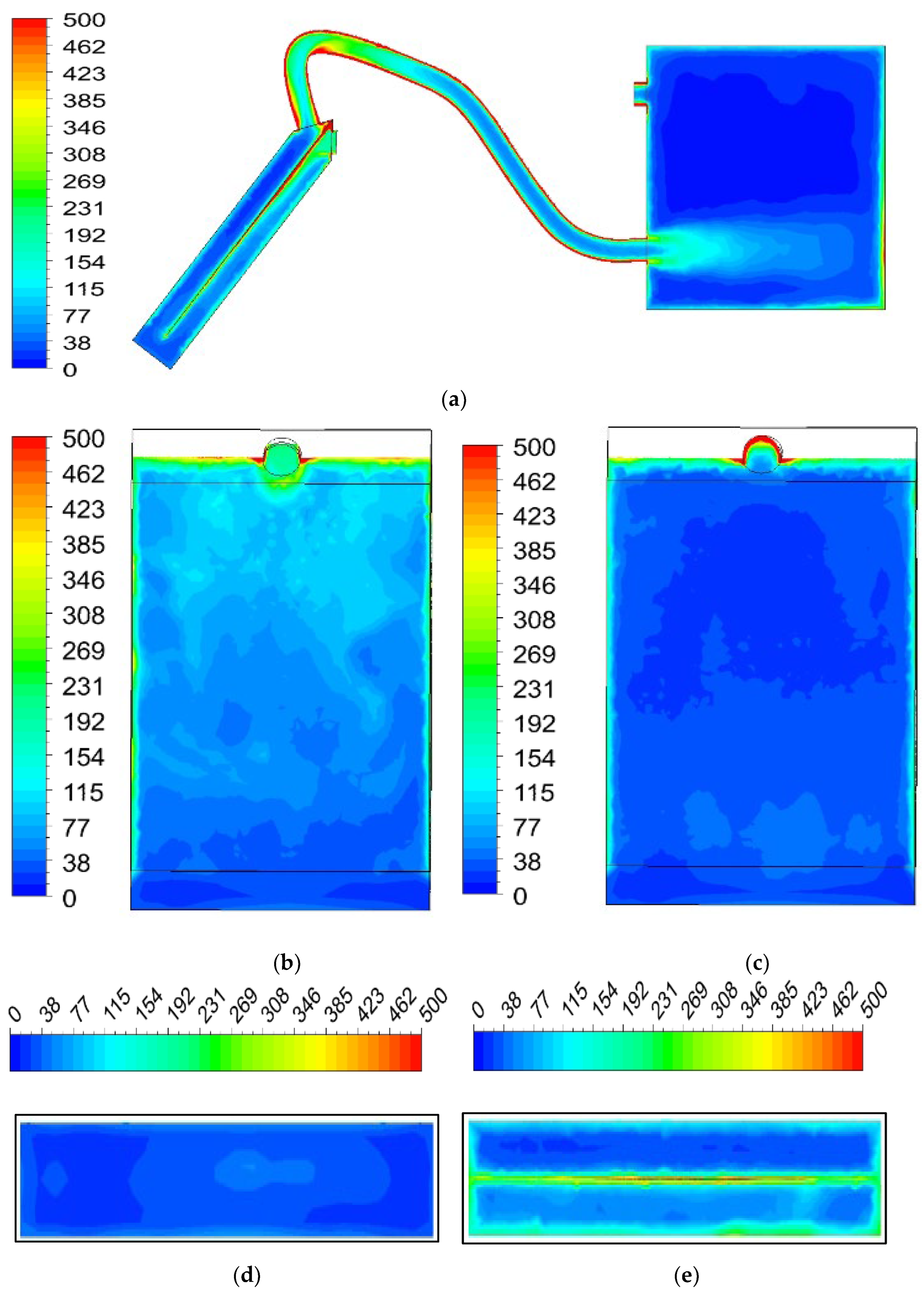Sustainability 16 06055 g011