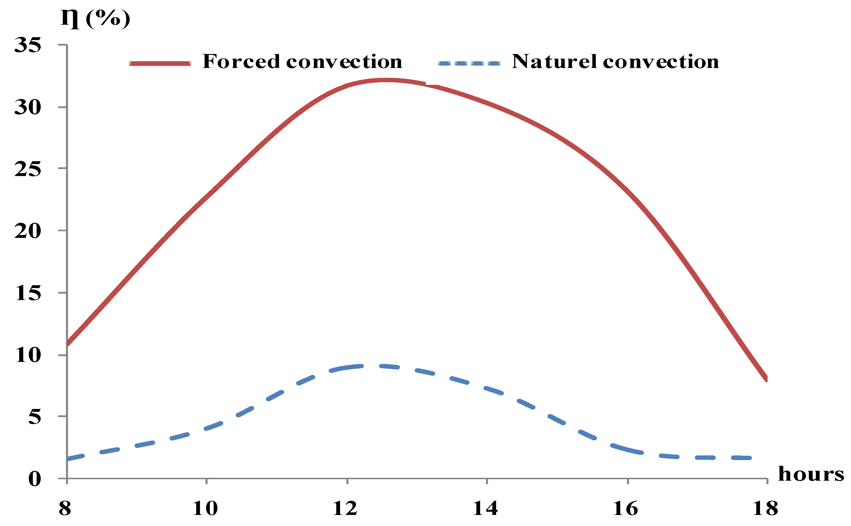 Sustainability 16 06055 g012