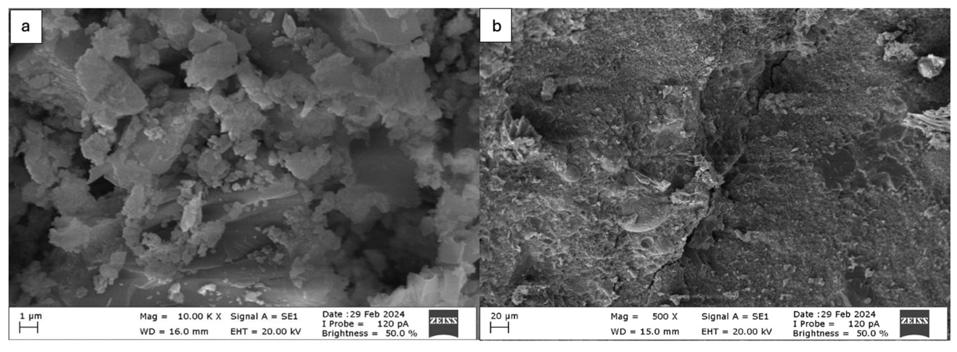 Sustainability 16 06056 g008