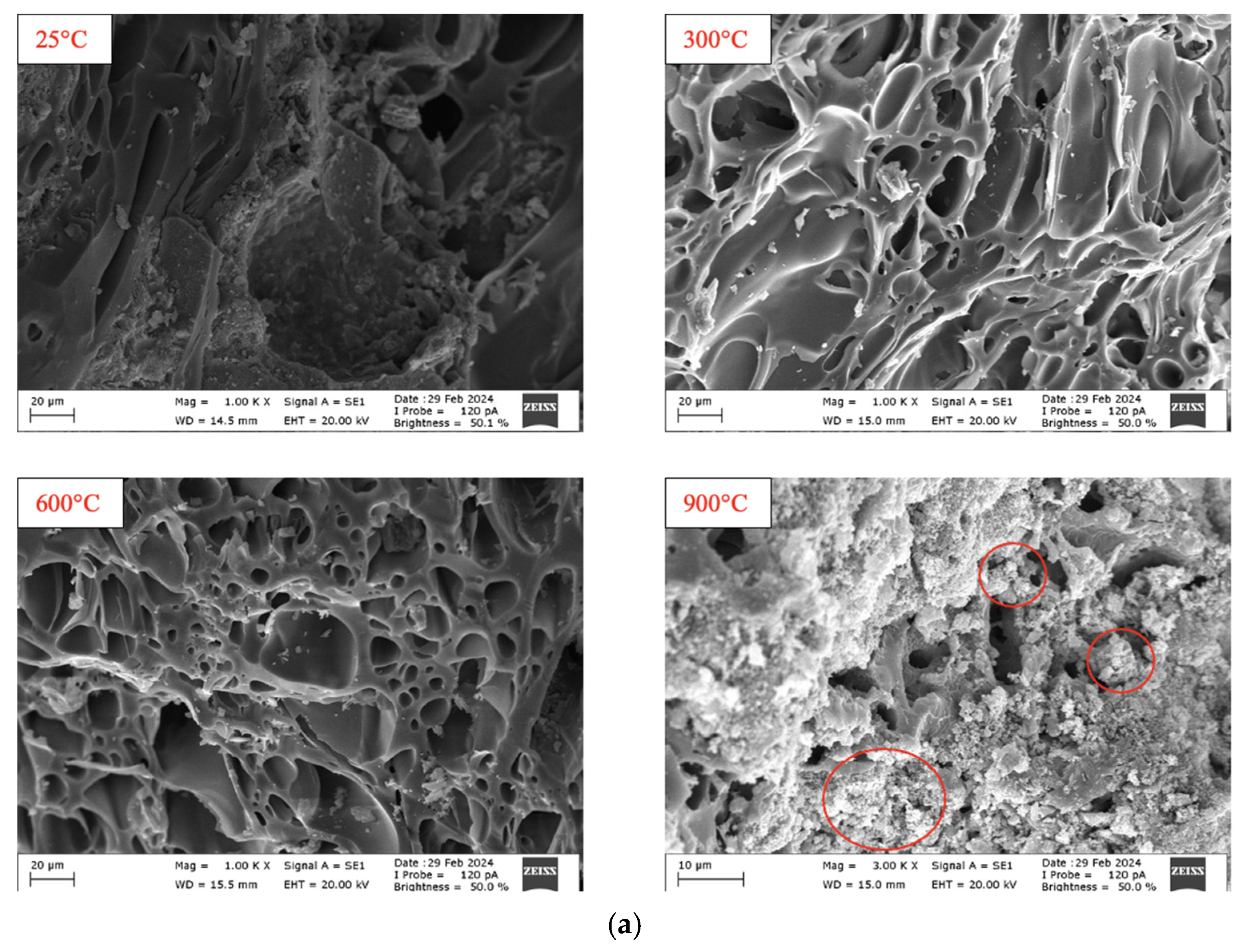 Sustainability 16 06056 g014a