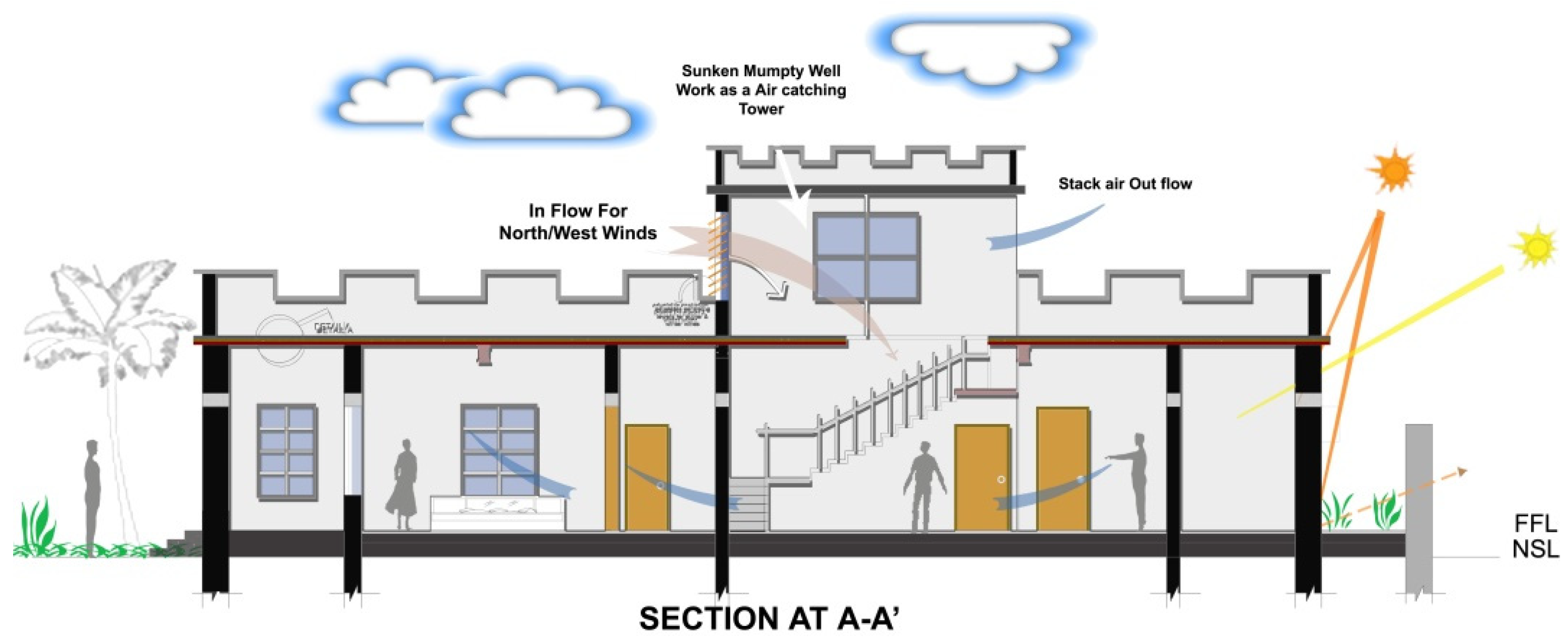 Sustainability 16 06057 g005