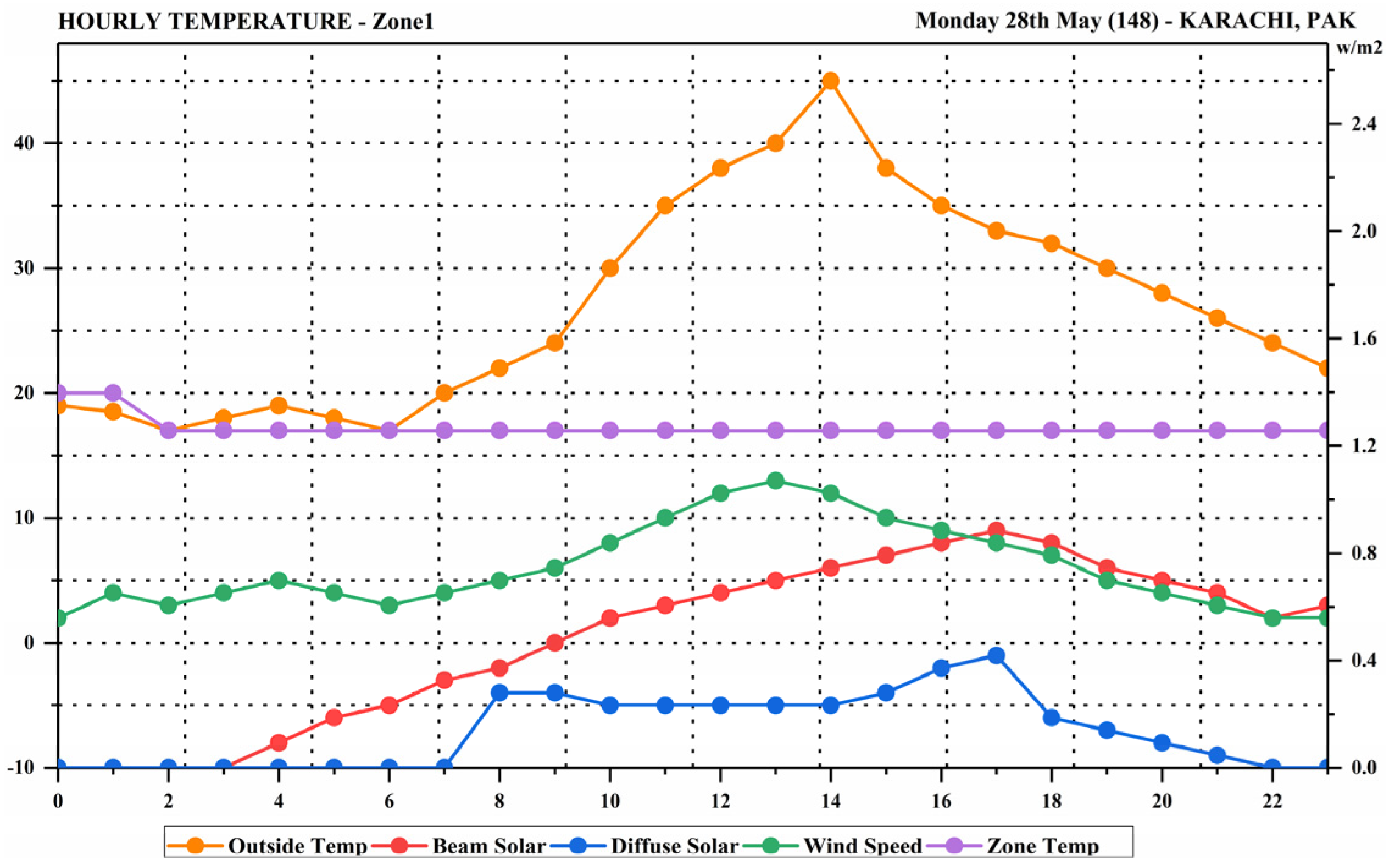 Sustainability 16 06057 g013