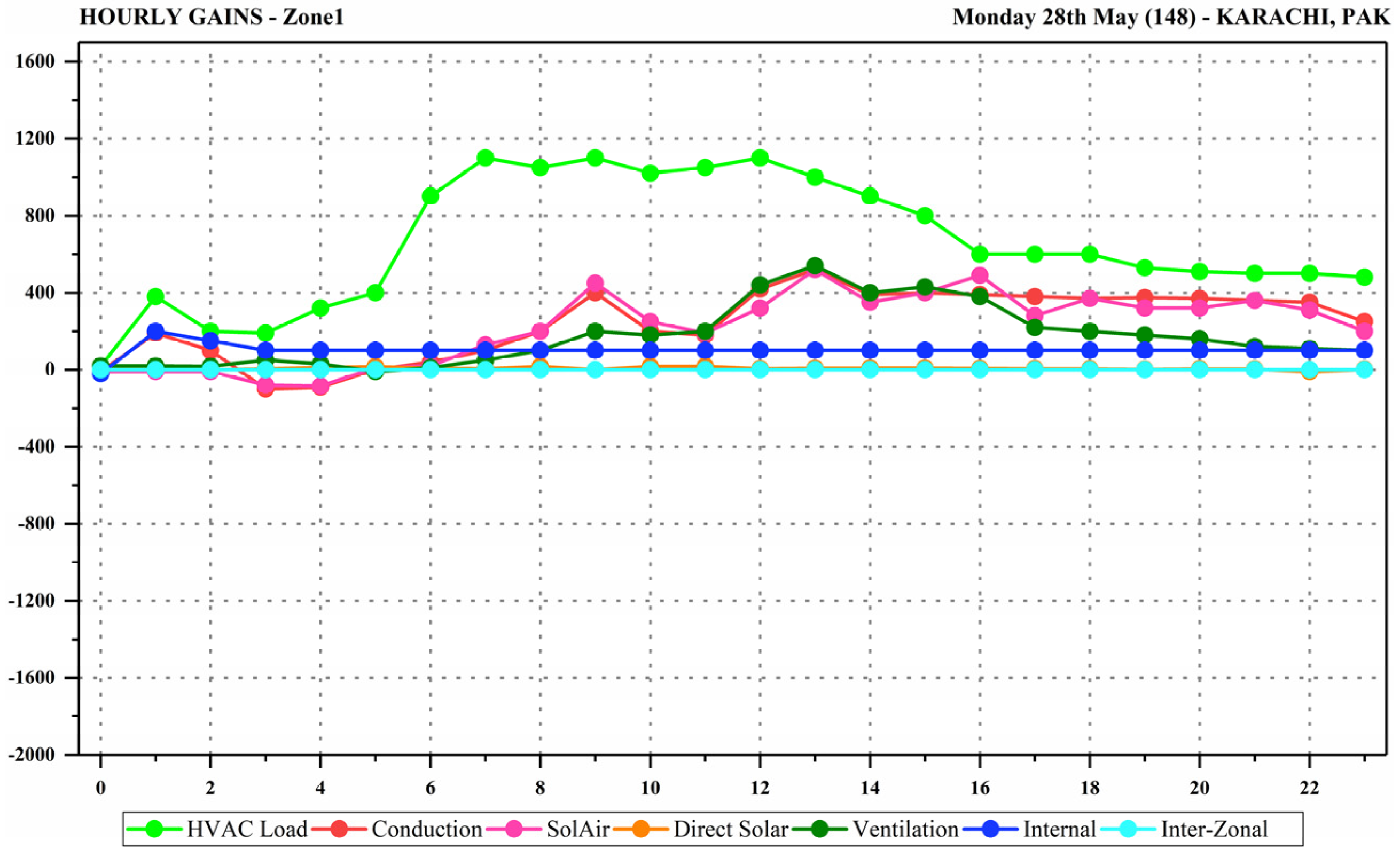 Sustainability 16 06057 g015