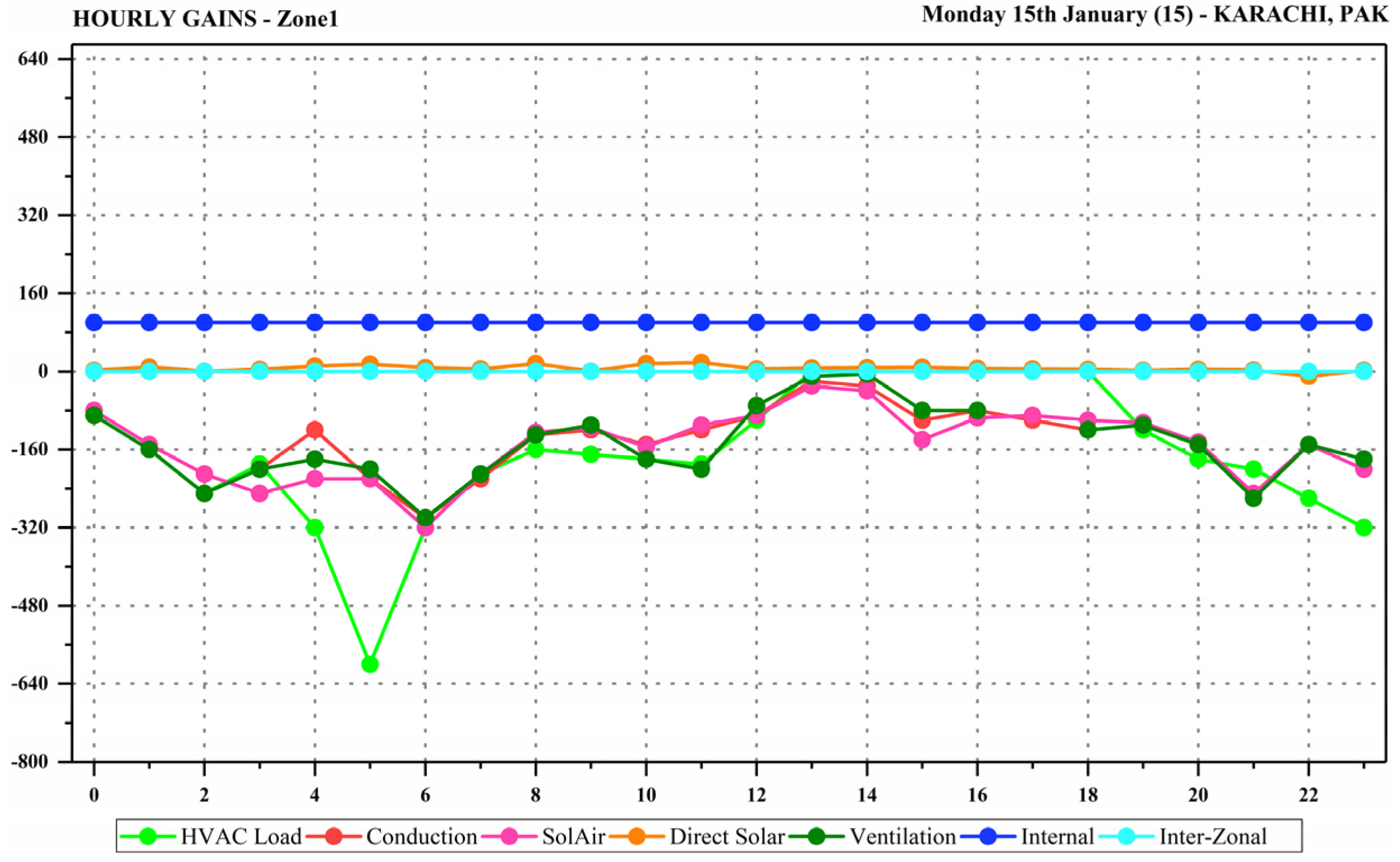 Sustainability 16 06057 g017