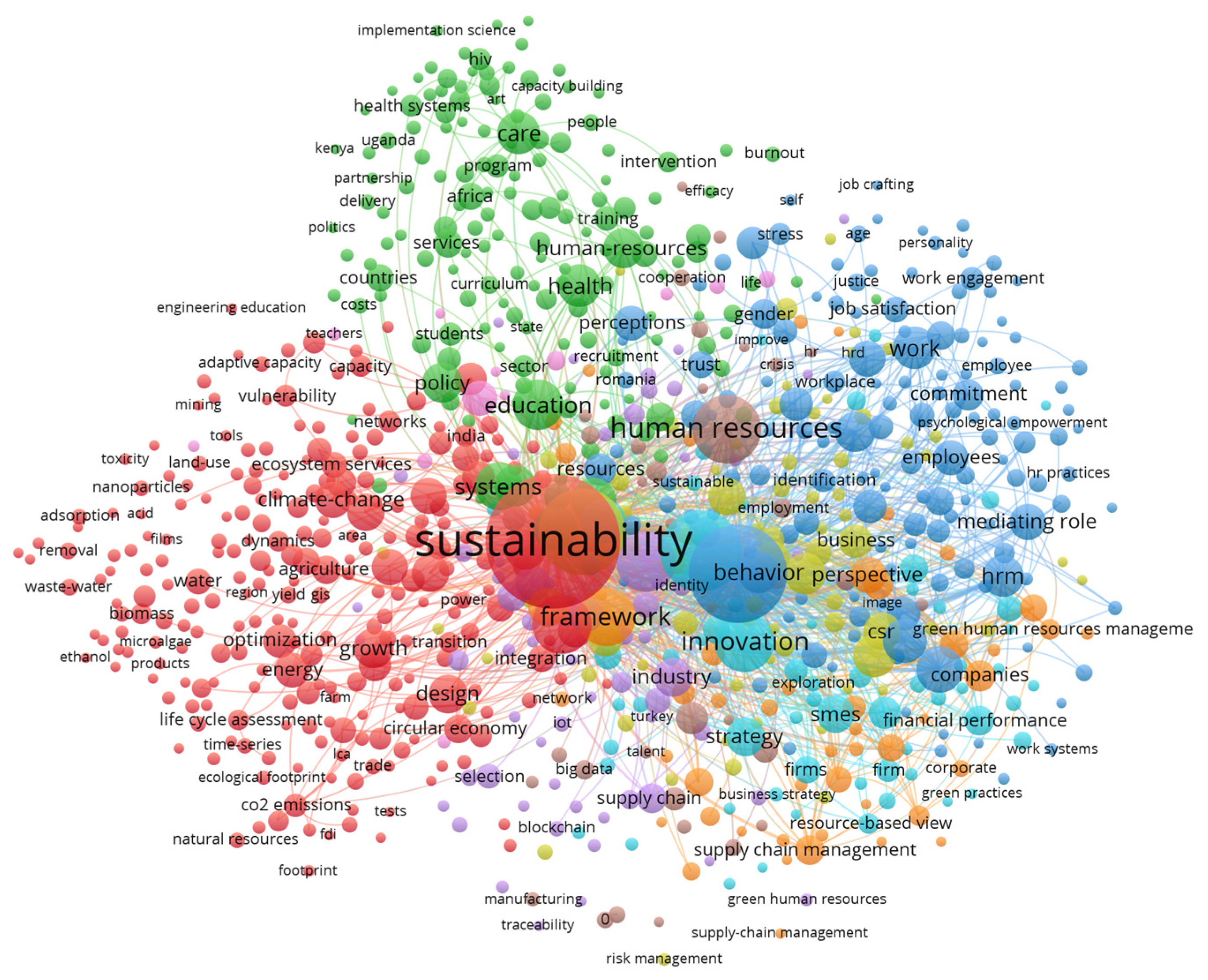 Sustainability 16 06059 g001