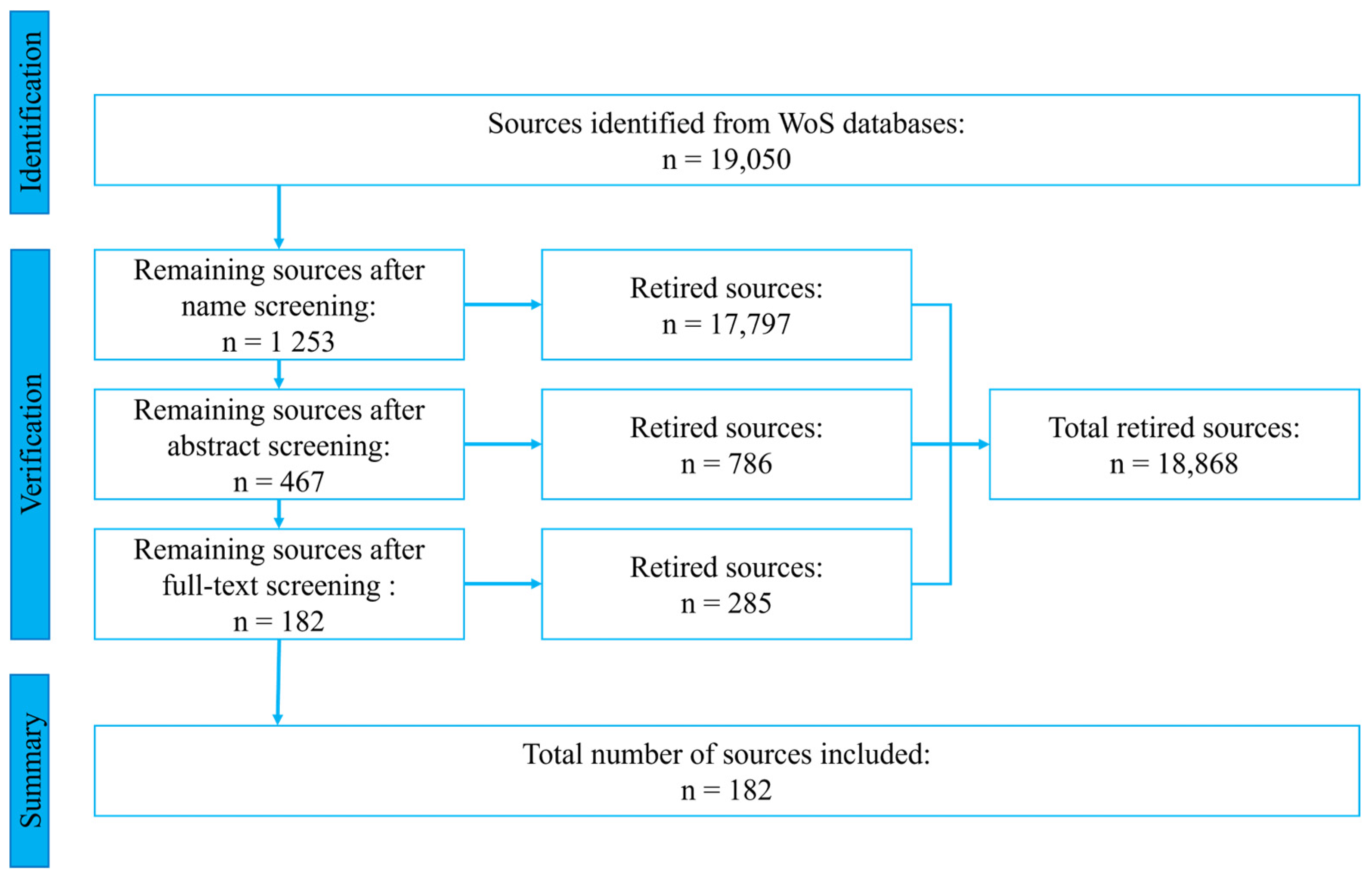 Sustainability 16 06059 g004