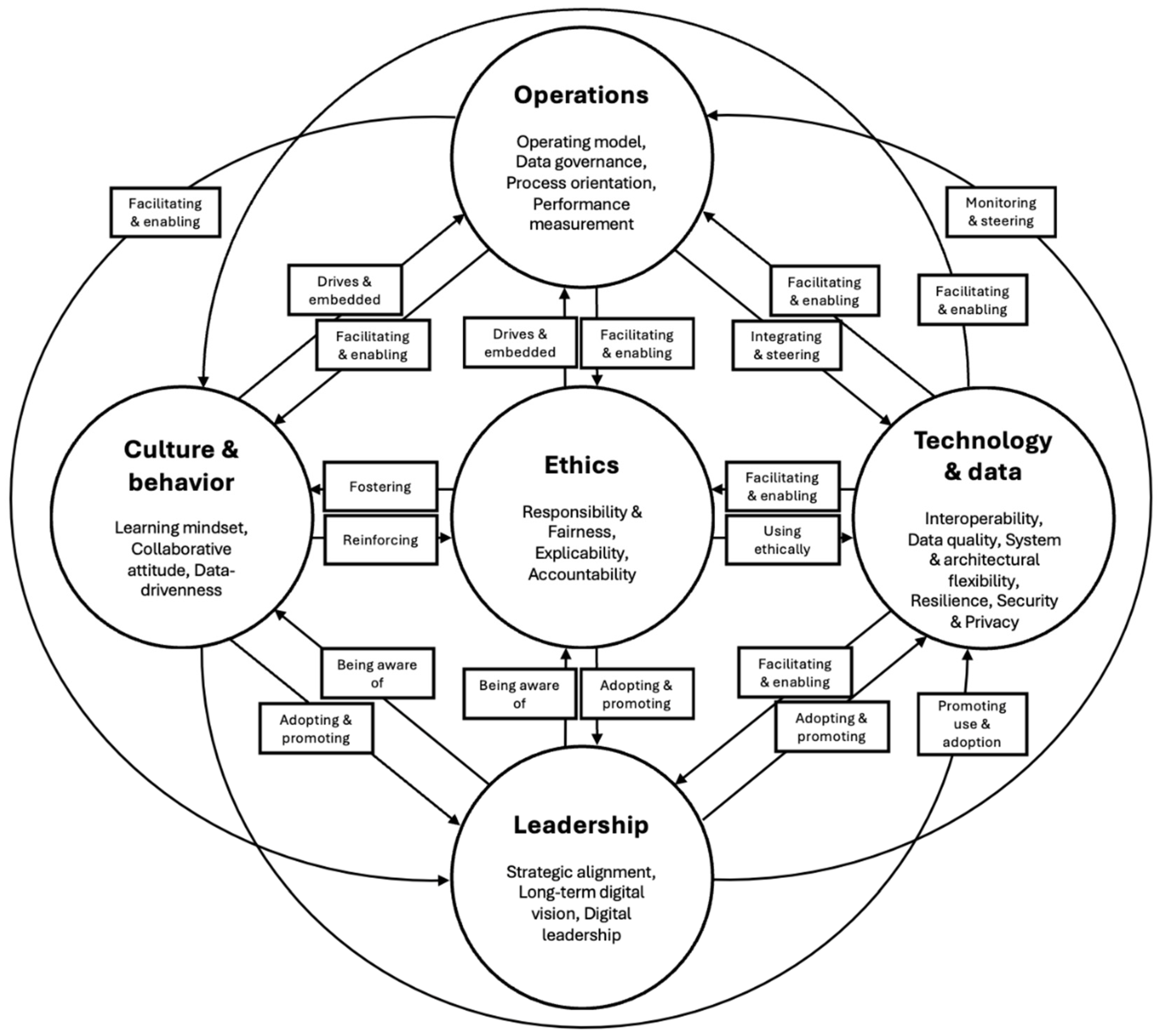 Sustainability 16 06061 g001 Sustainability 16 06061 g001