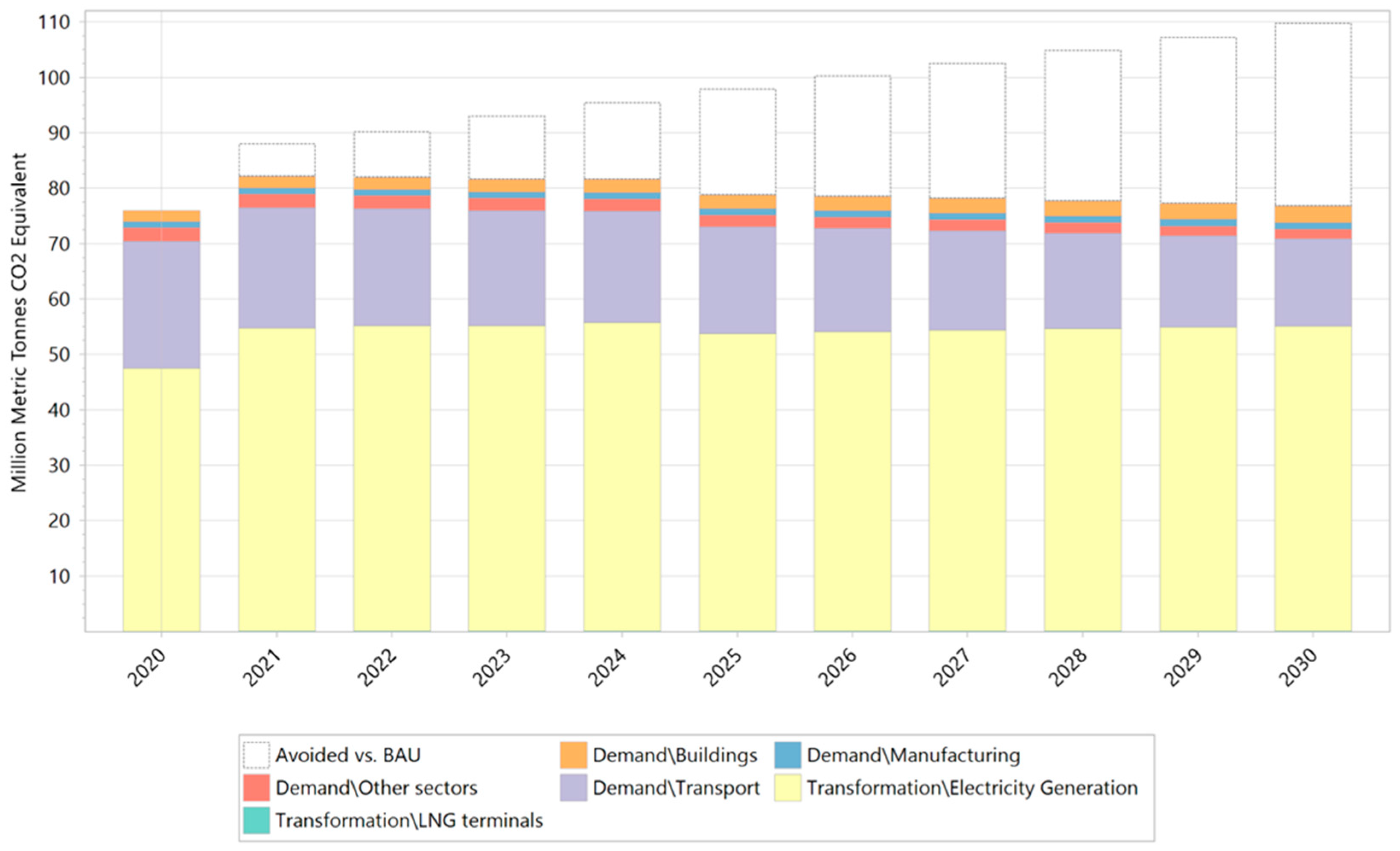 Sustainability 16 06062 g003