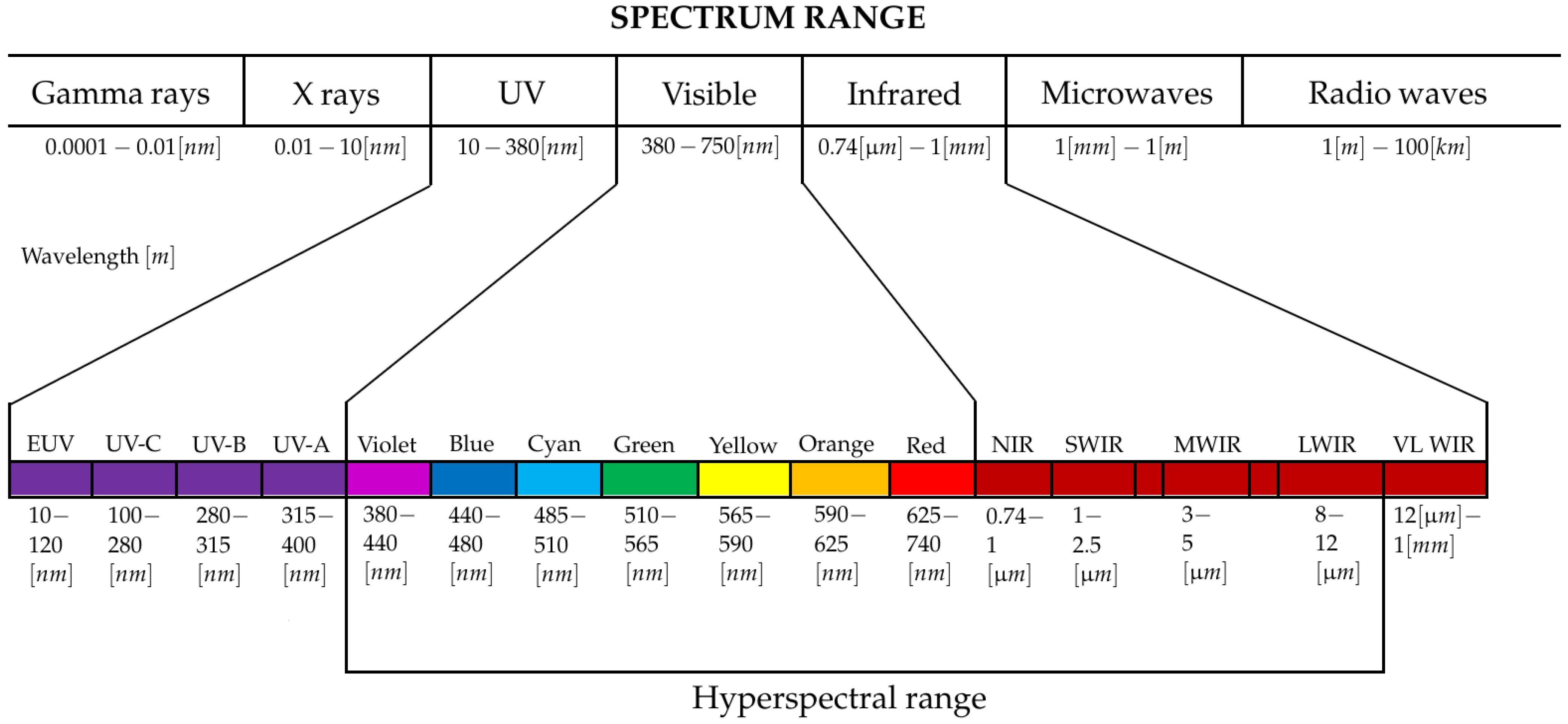 Sustainability 16 06064 g001