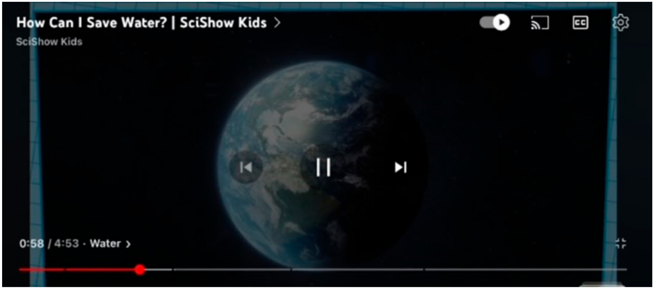 Sustainability 16 06069 g003