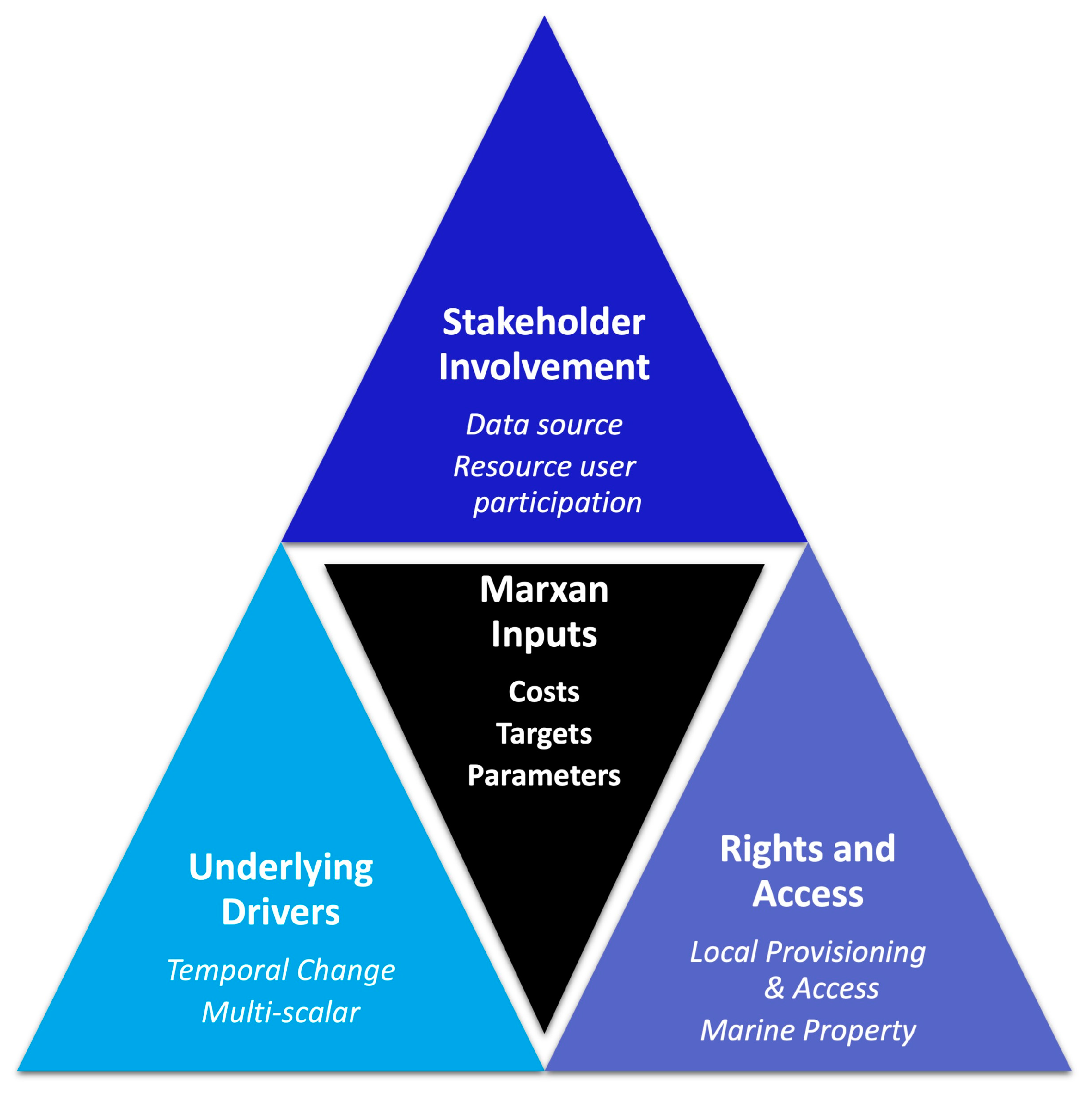 Sustainability 16 06078 g001